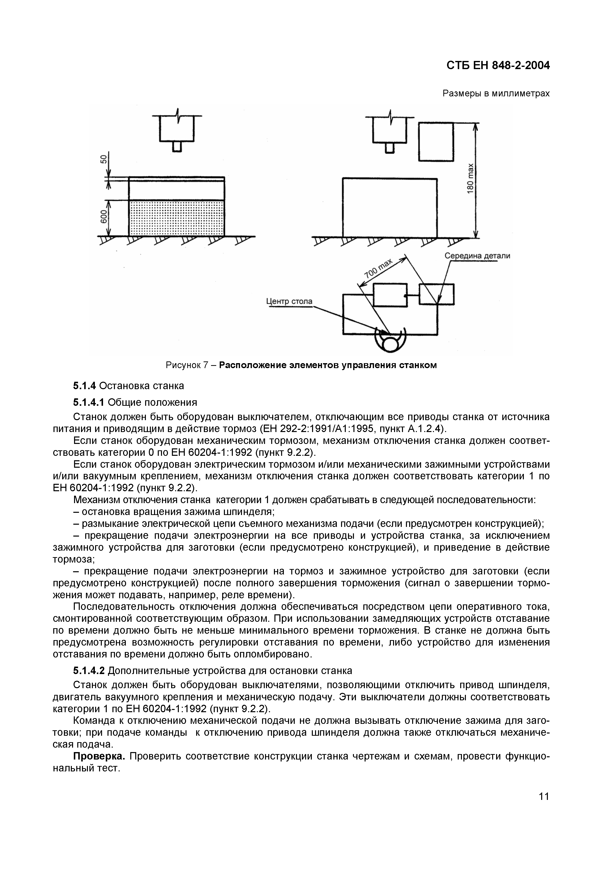 СТБ ЕН 848-2-2004