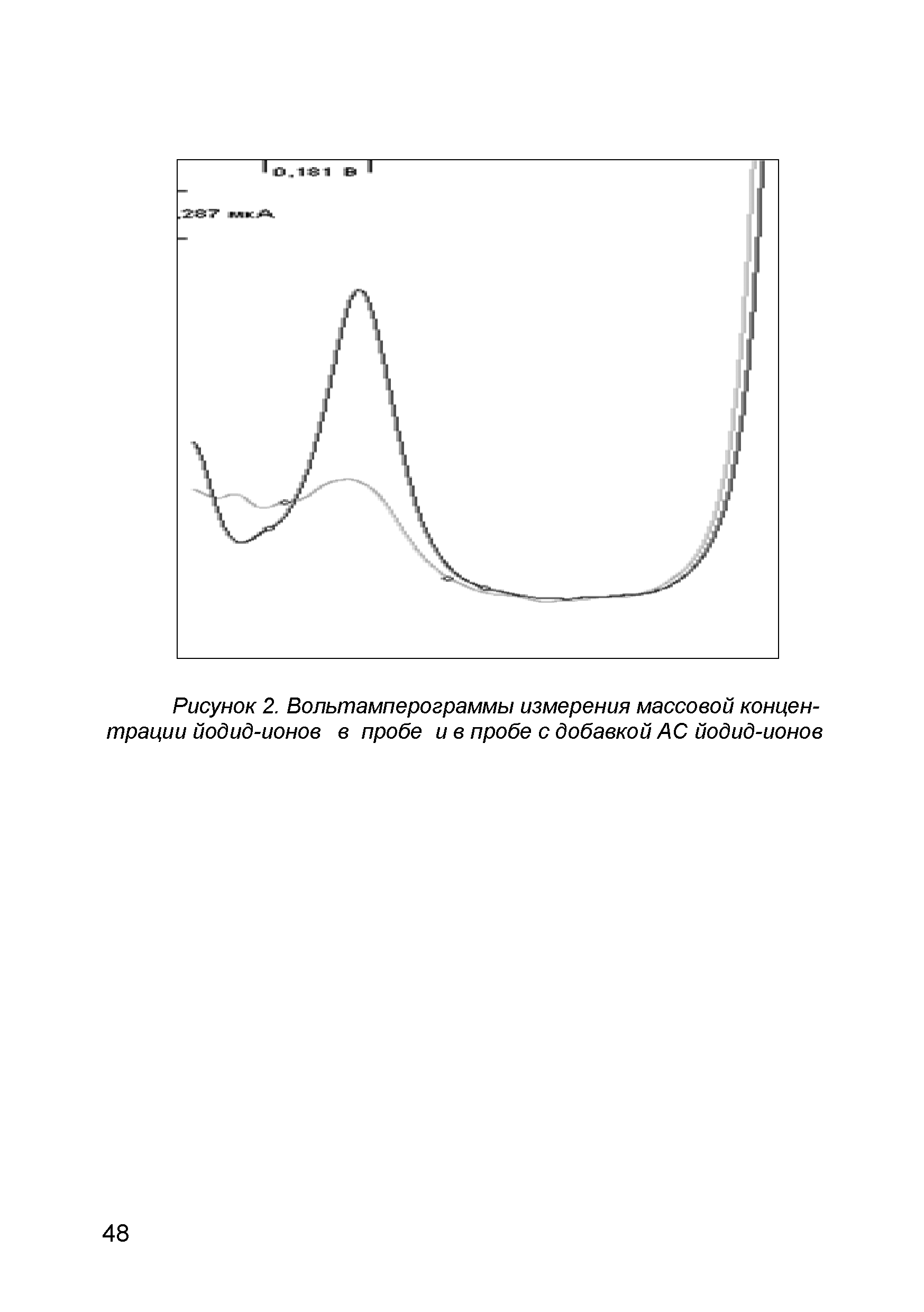 МУ 08-47/149