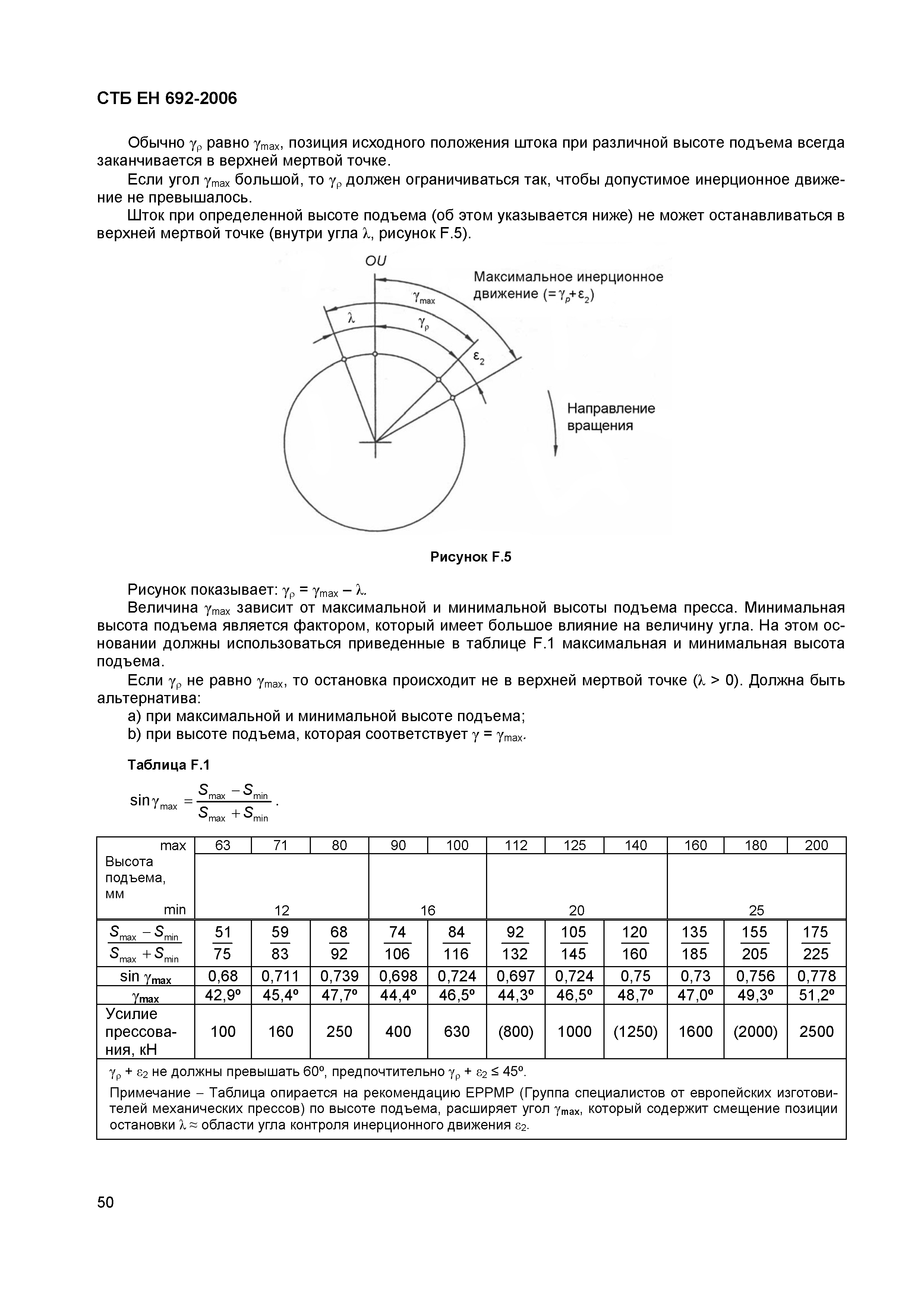 СТБ ЕН 692-2006