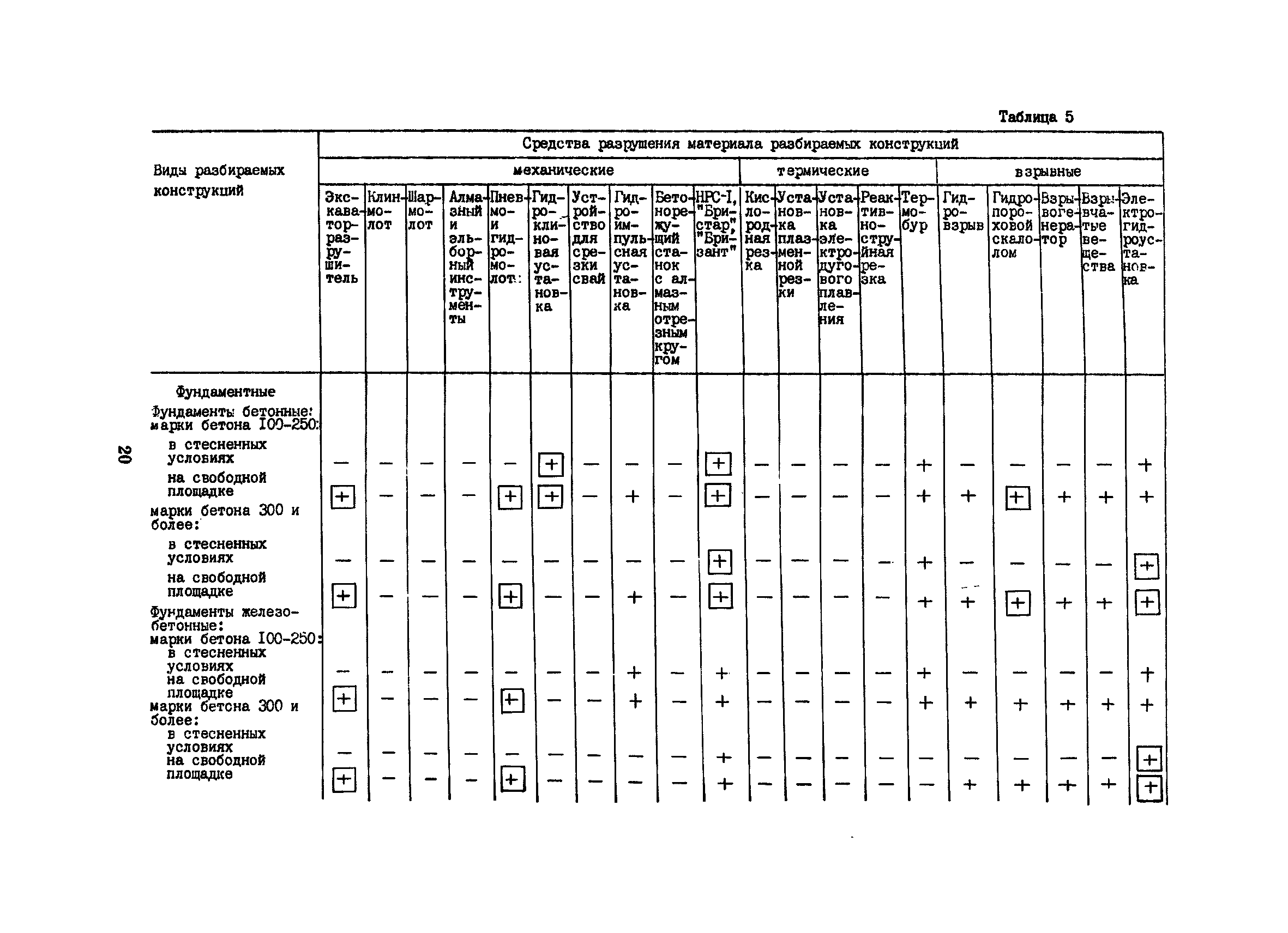 РСН 343-86