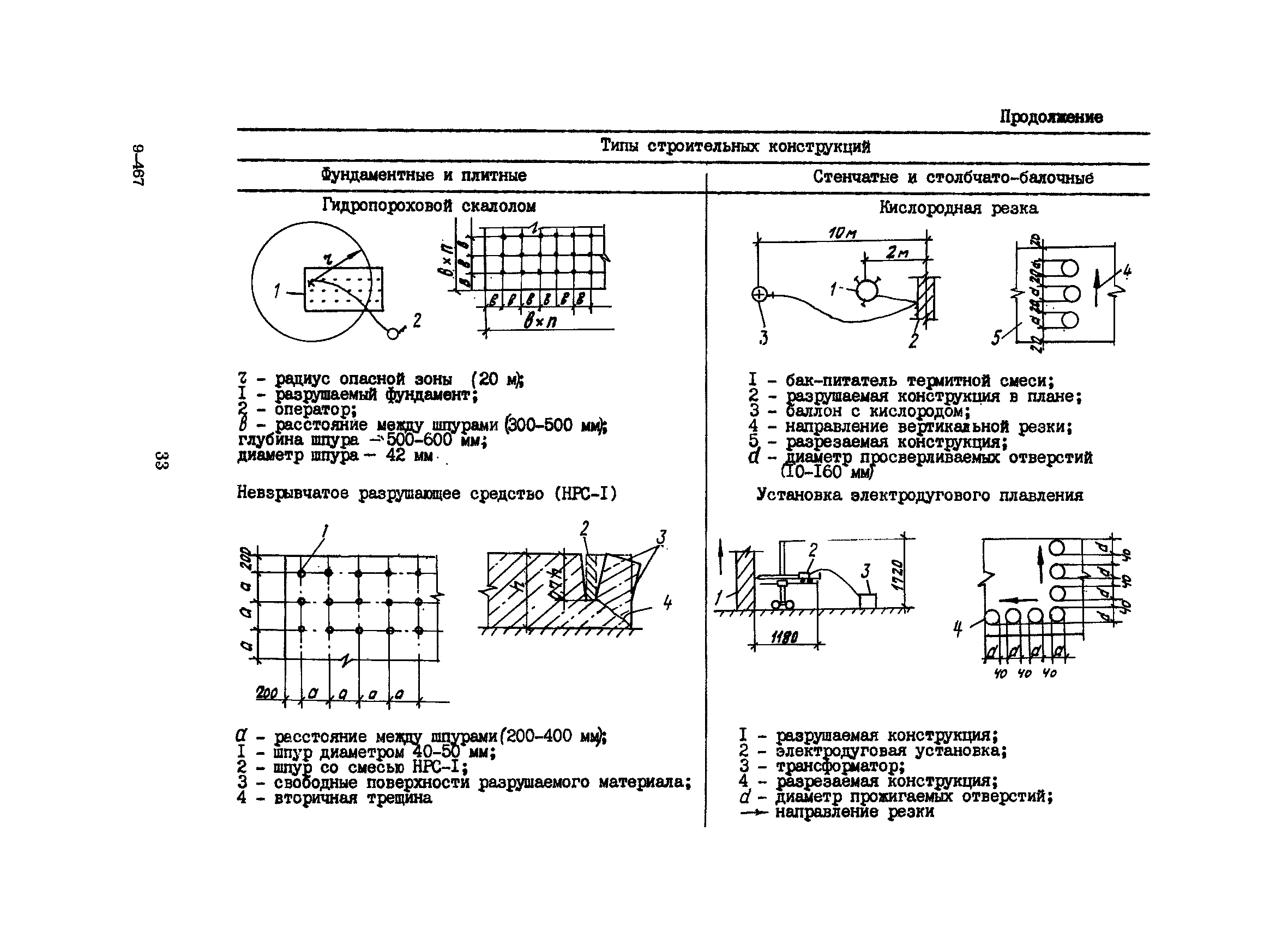 РСН 343-86