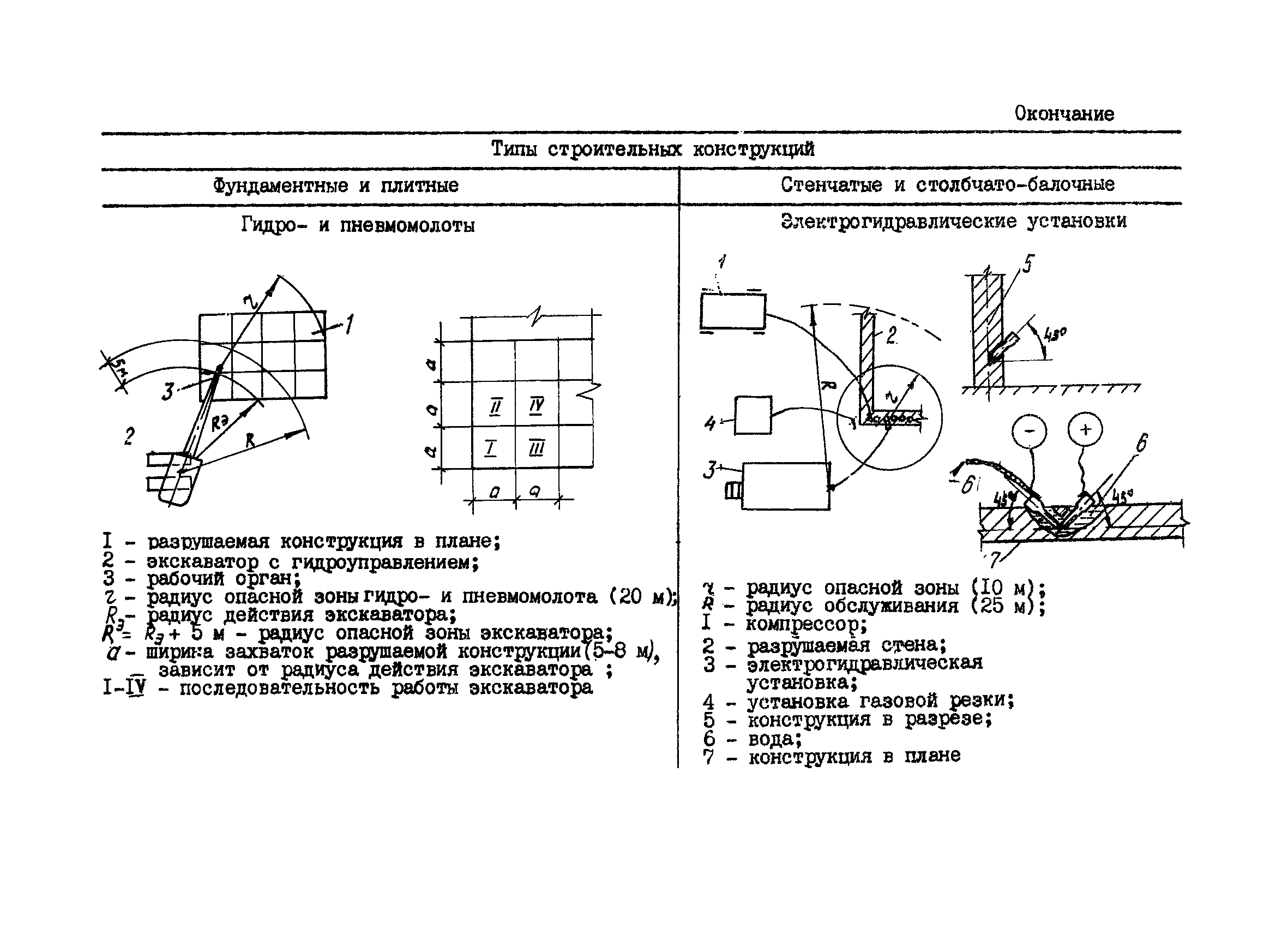 РСН 343-86