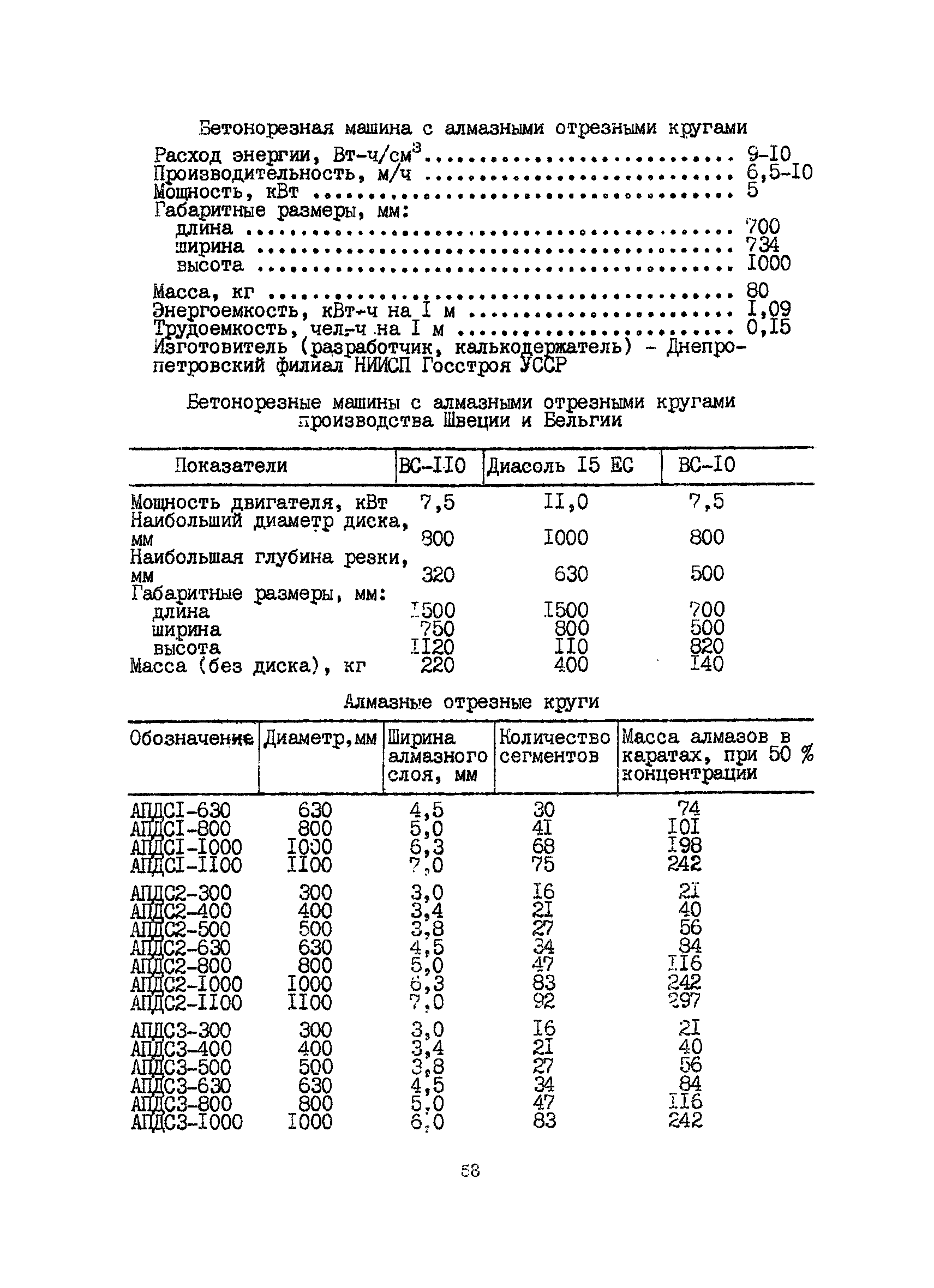 РСН 343-86