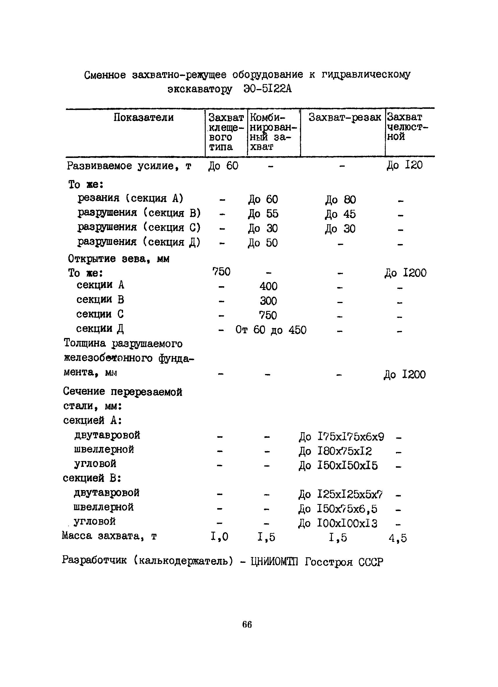 РСН 343-86