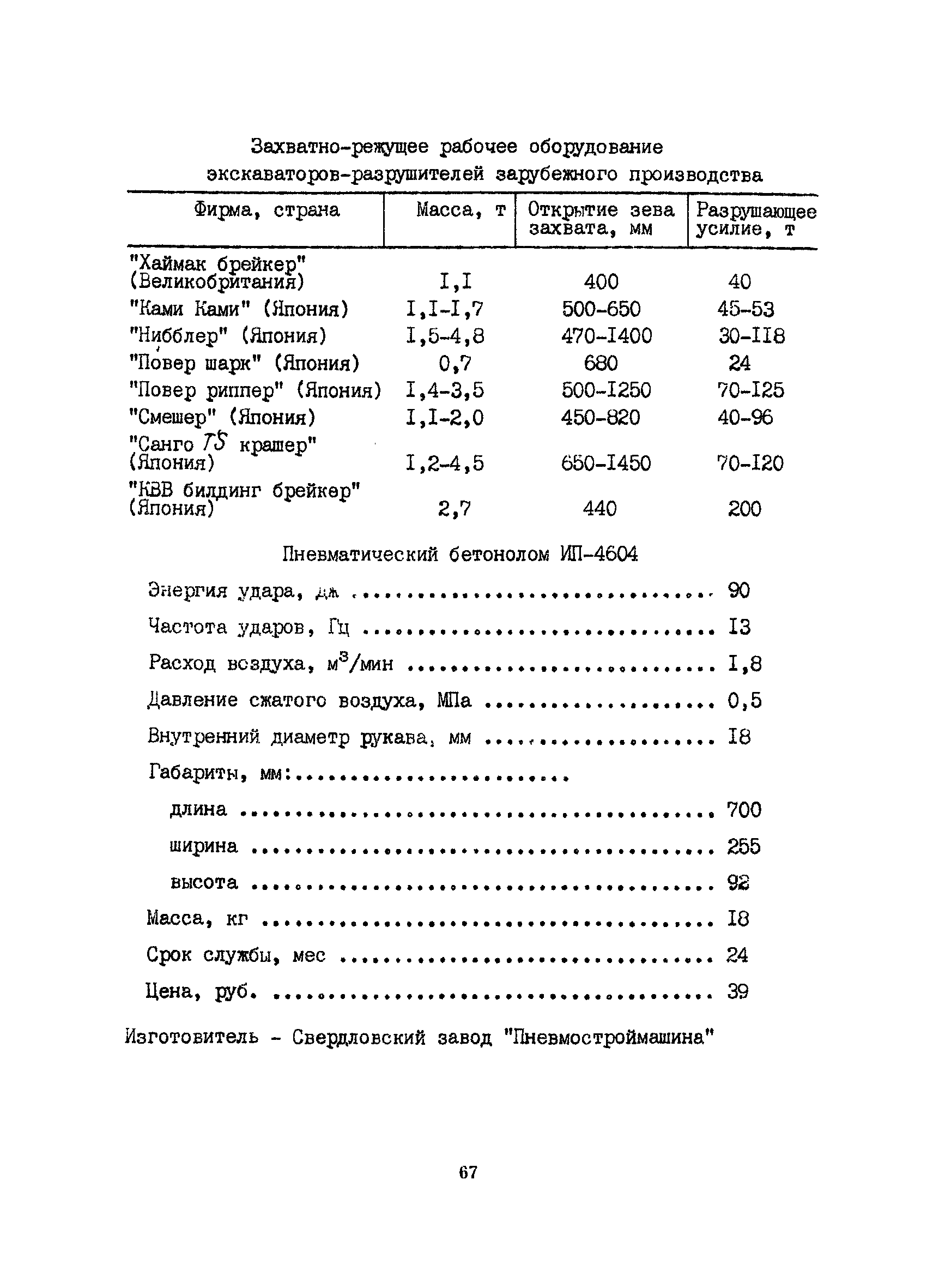 РСН 343-86