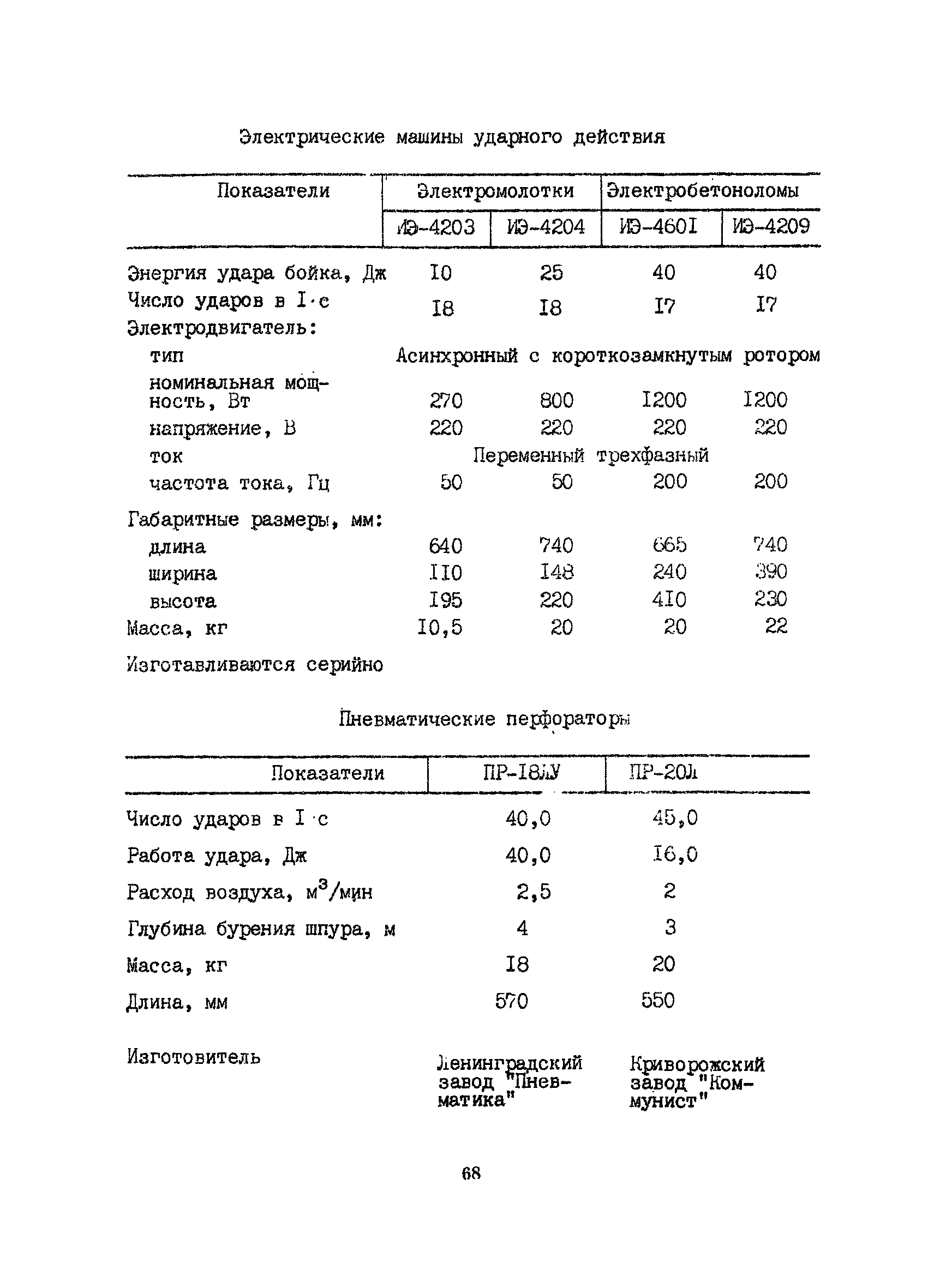 РСН 343-86