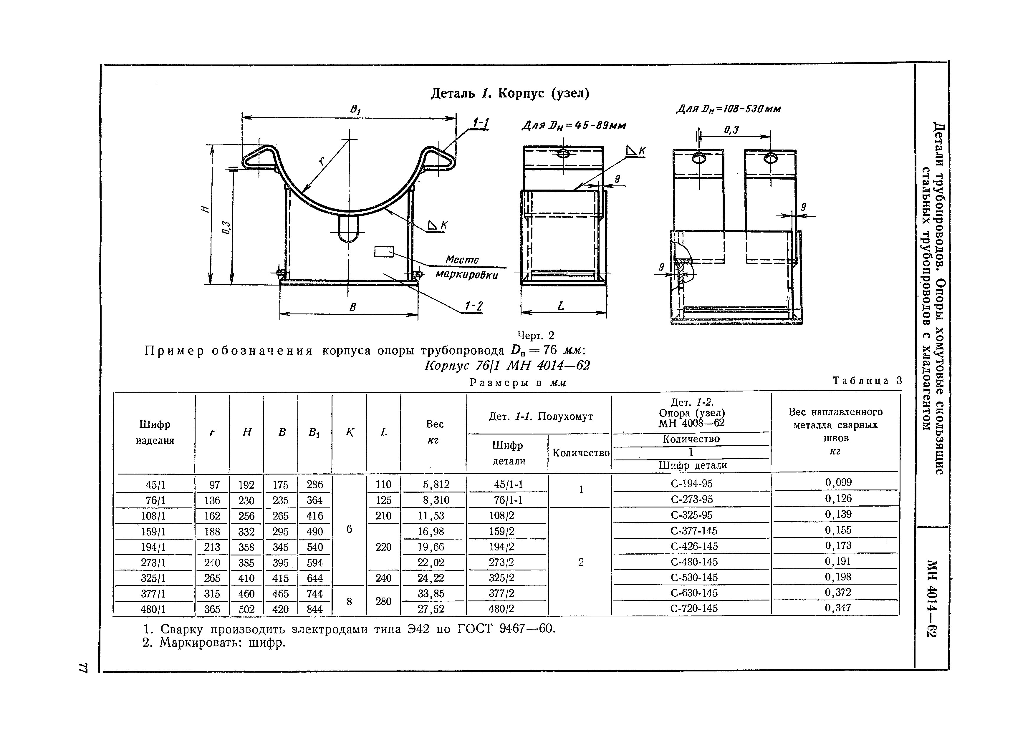 МН 4014-62