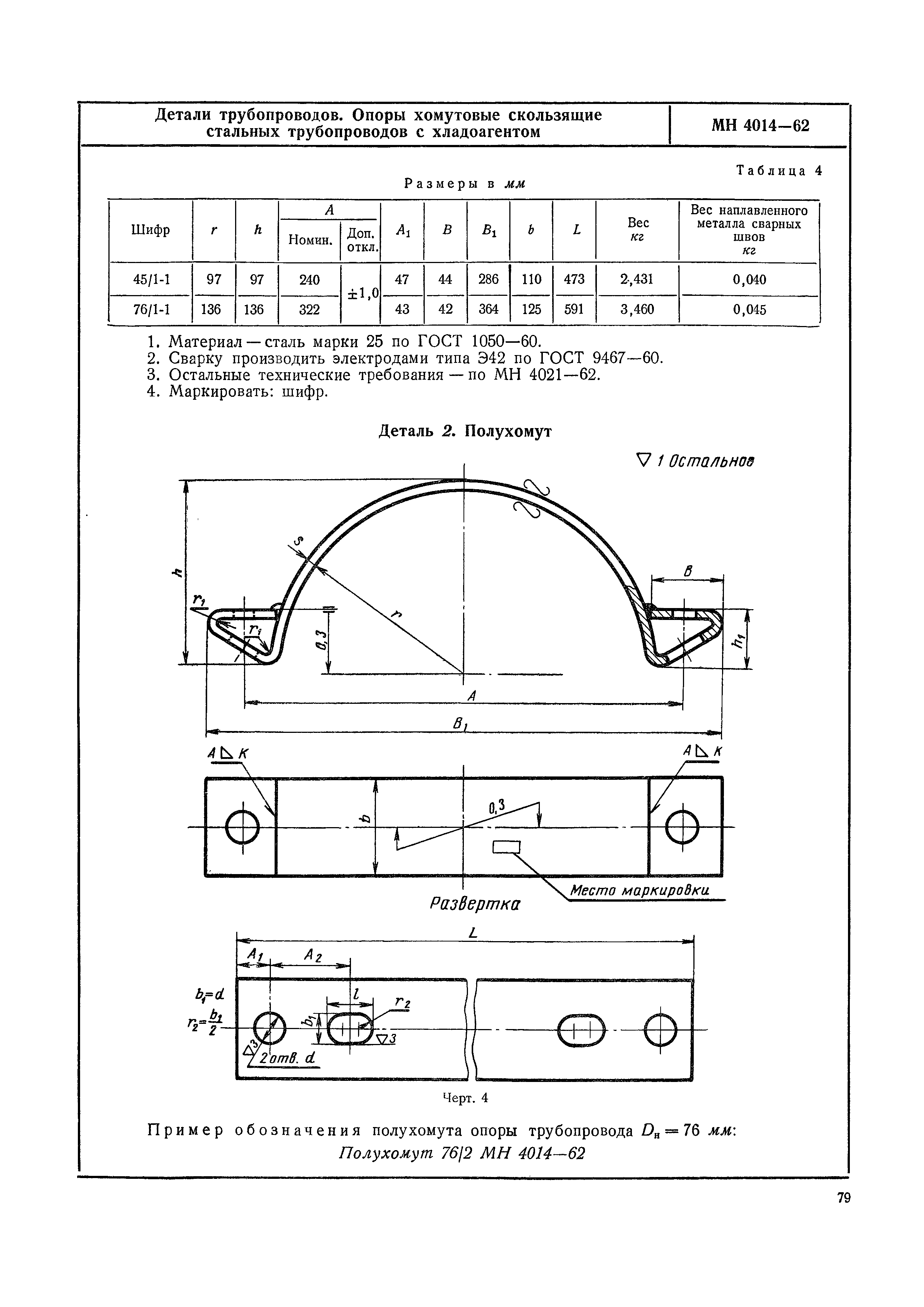 МН 4014-62