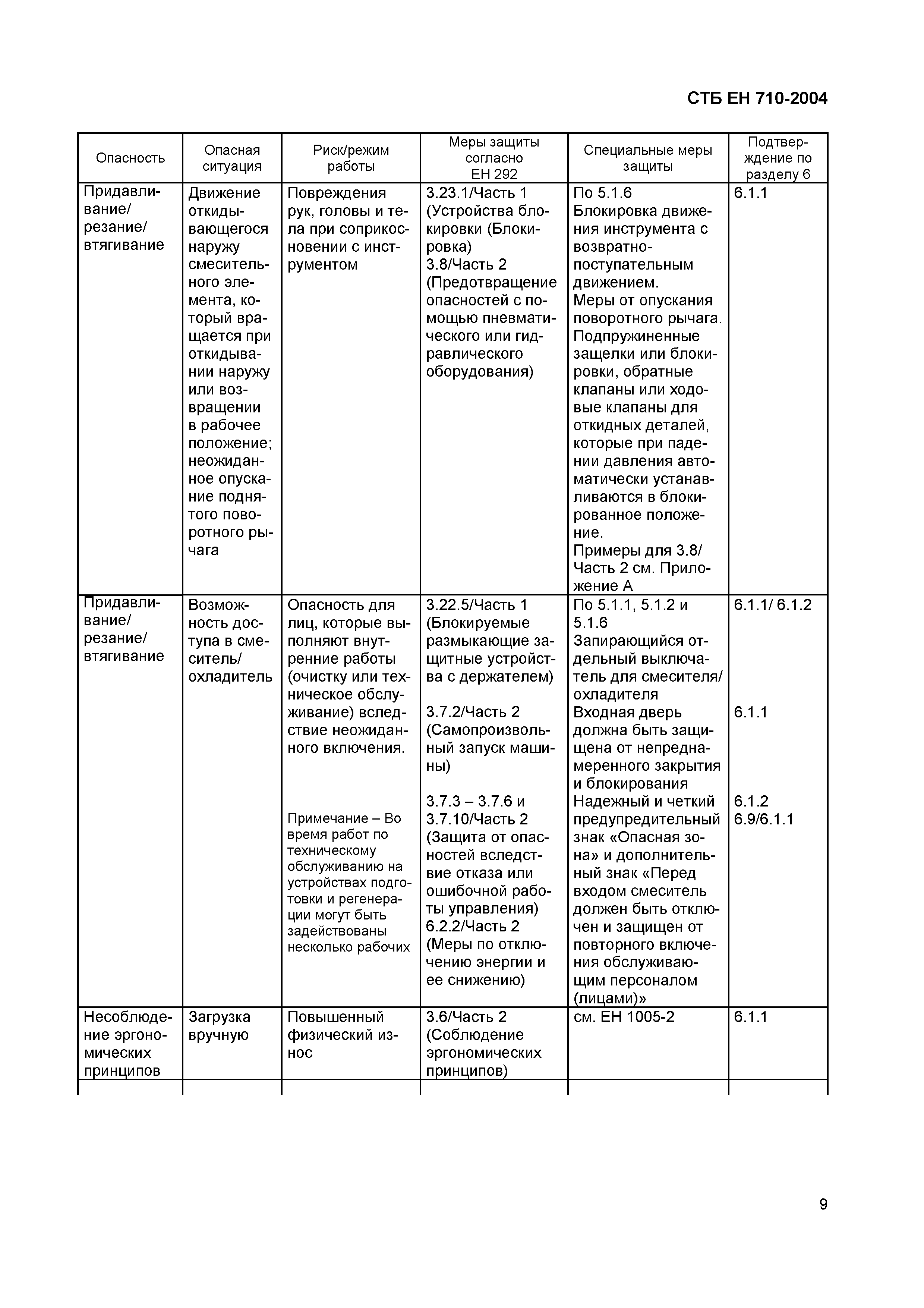 СТБ ЕН 710-2004