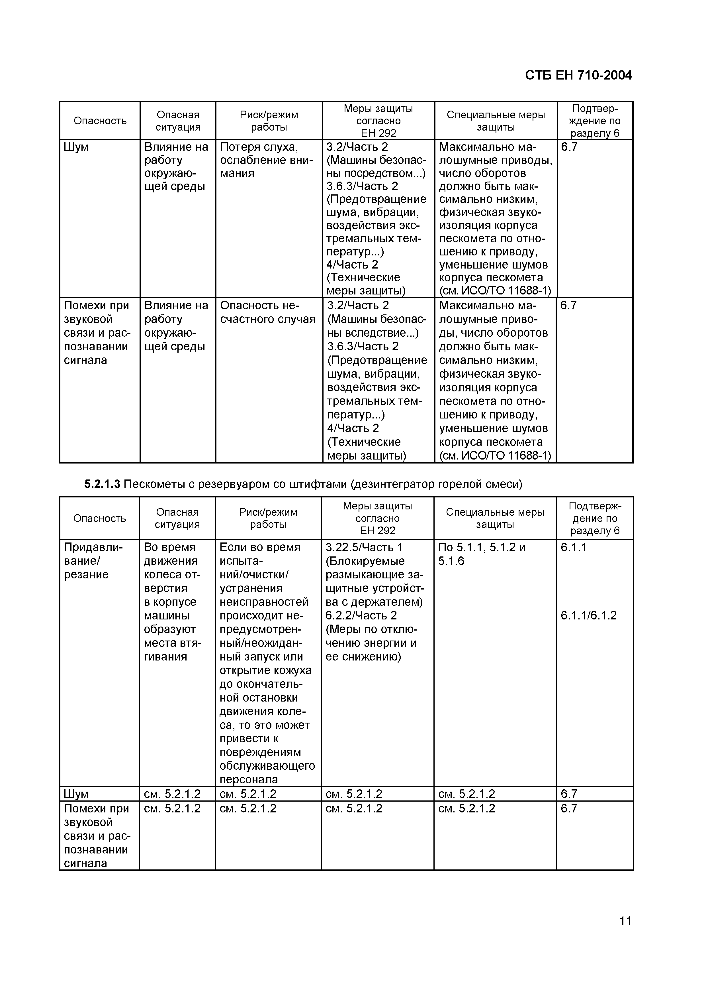 СТБ ЕН 710-2004