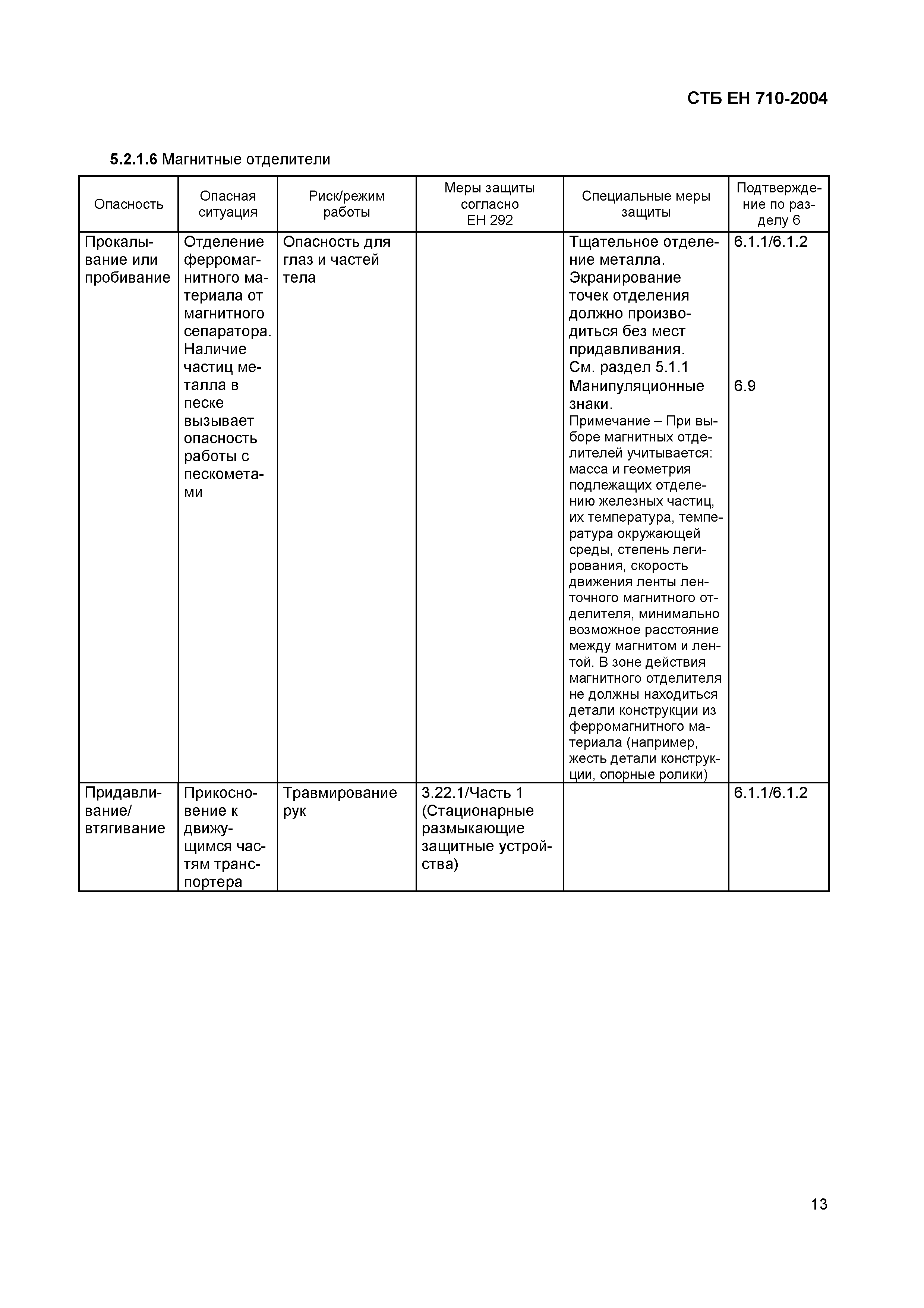 СТБ ЕН 710-2004