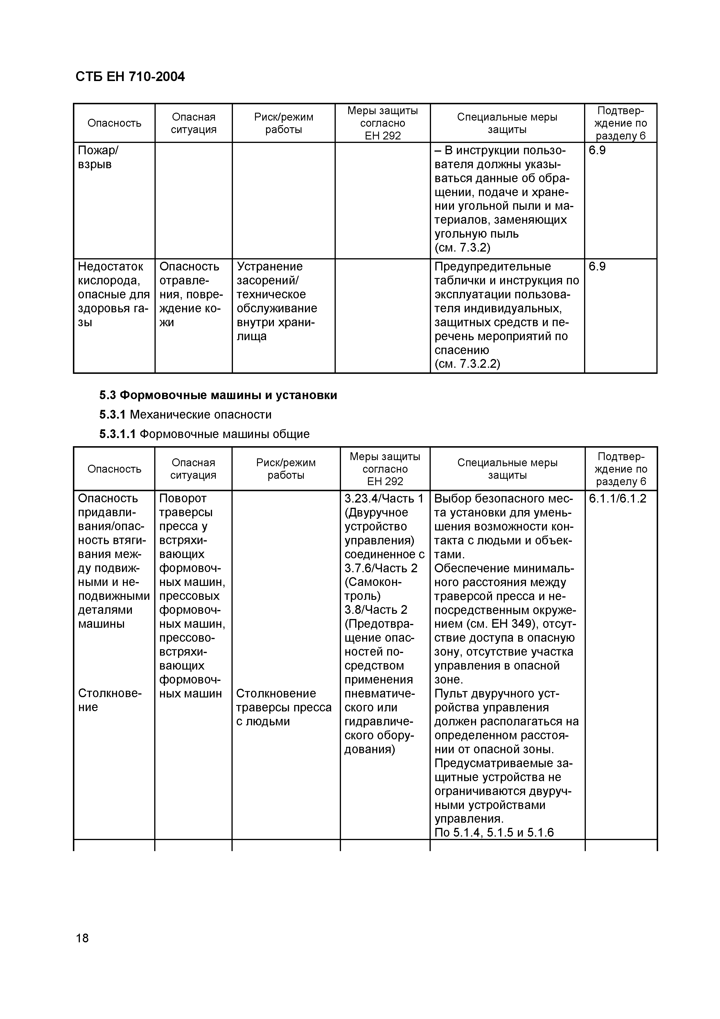 СТБ ЕН 710-2004