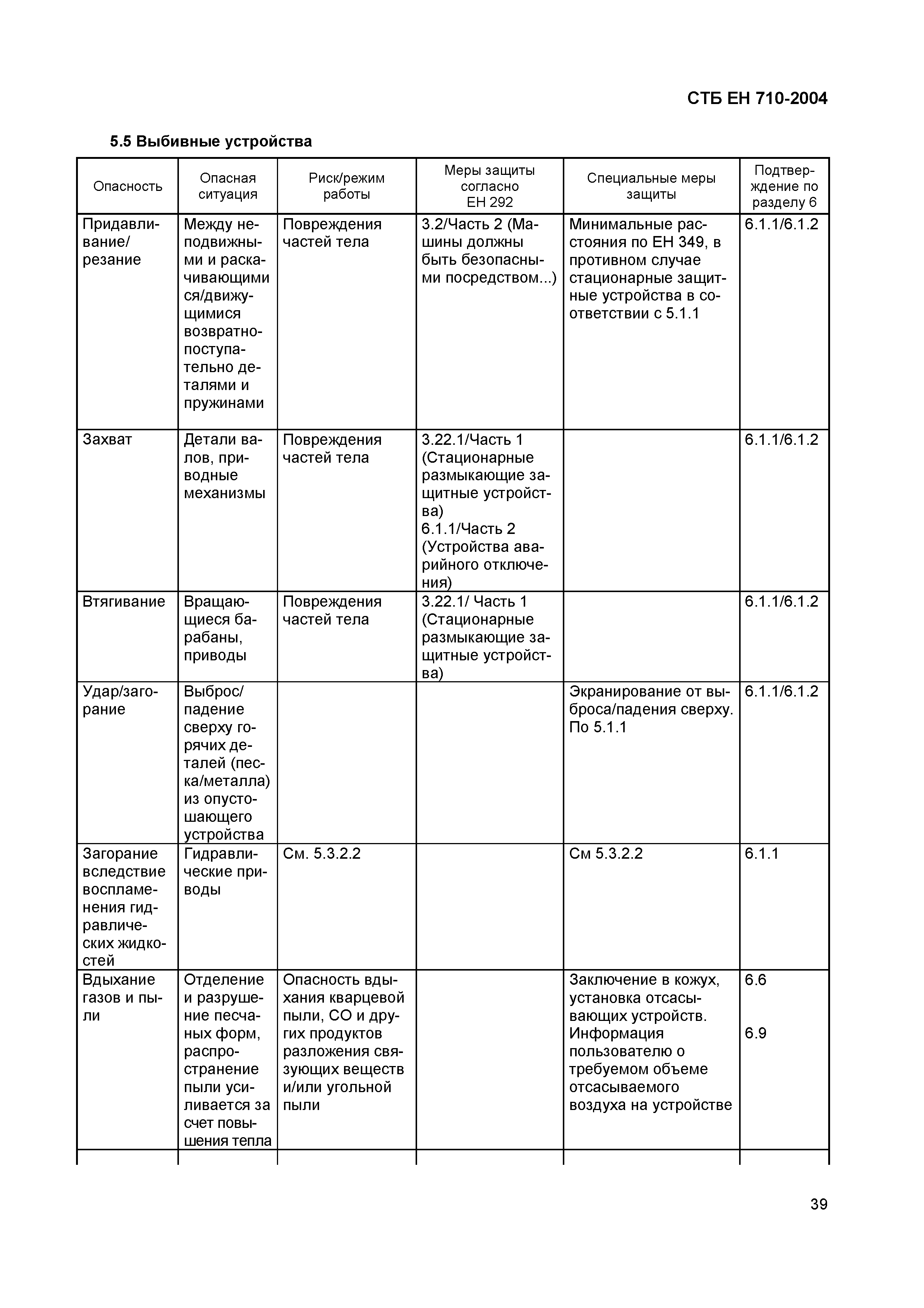 СТБ ЕН 710-2004