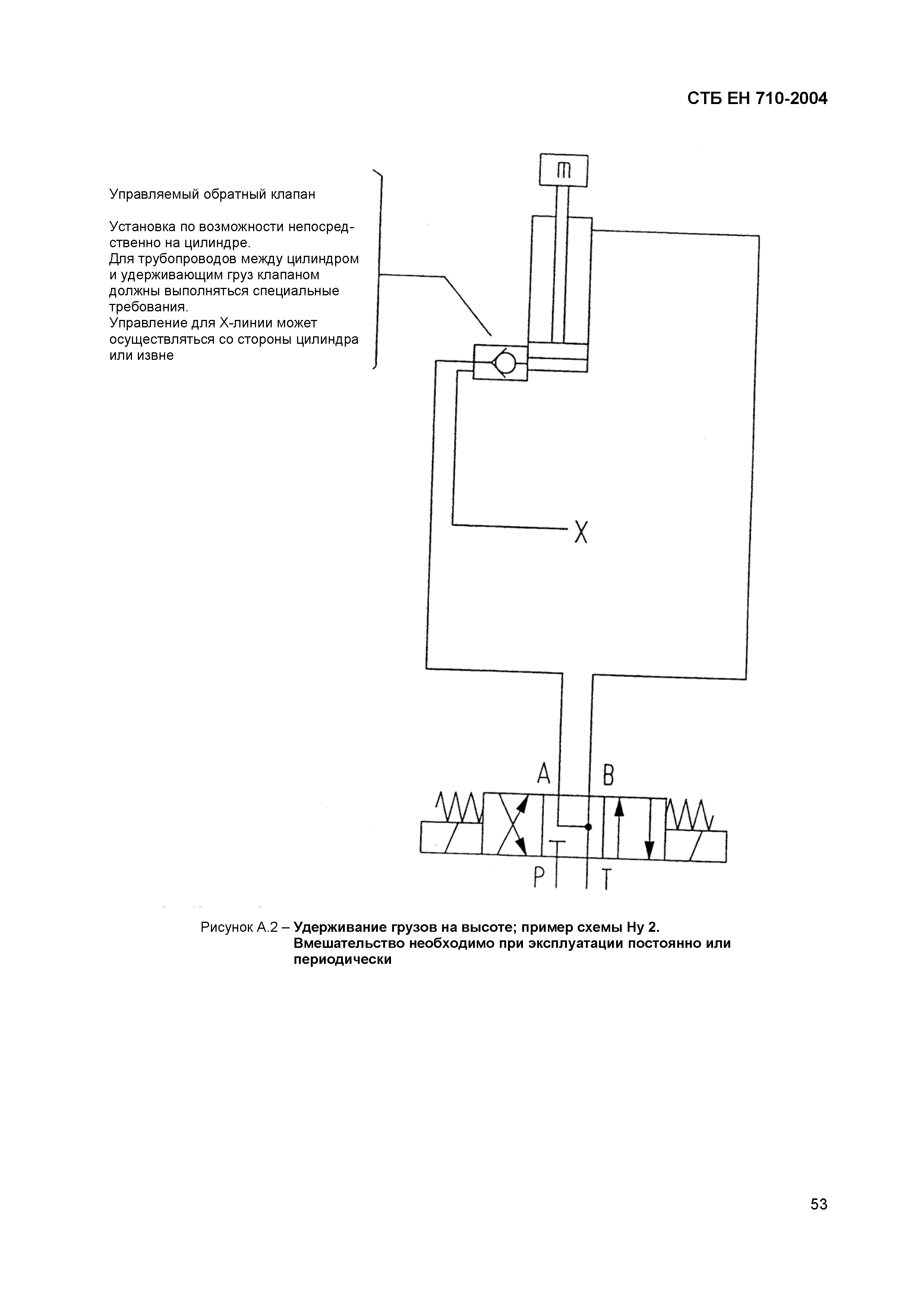 СТБ ЕН 710-2004