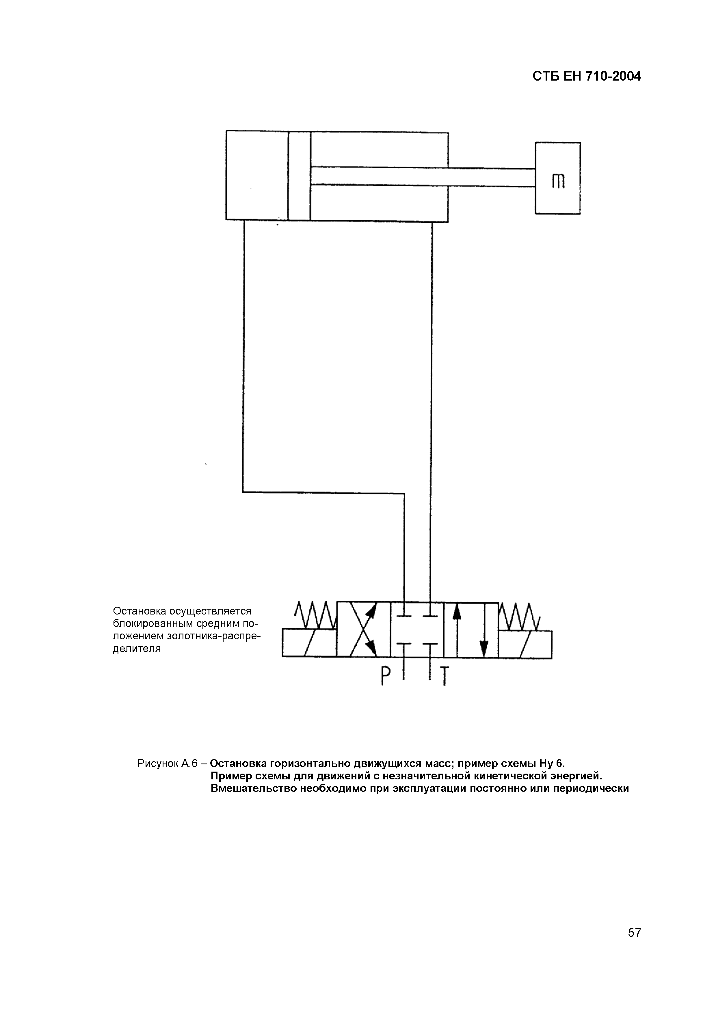 СТБ ЕН 710-2004