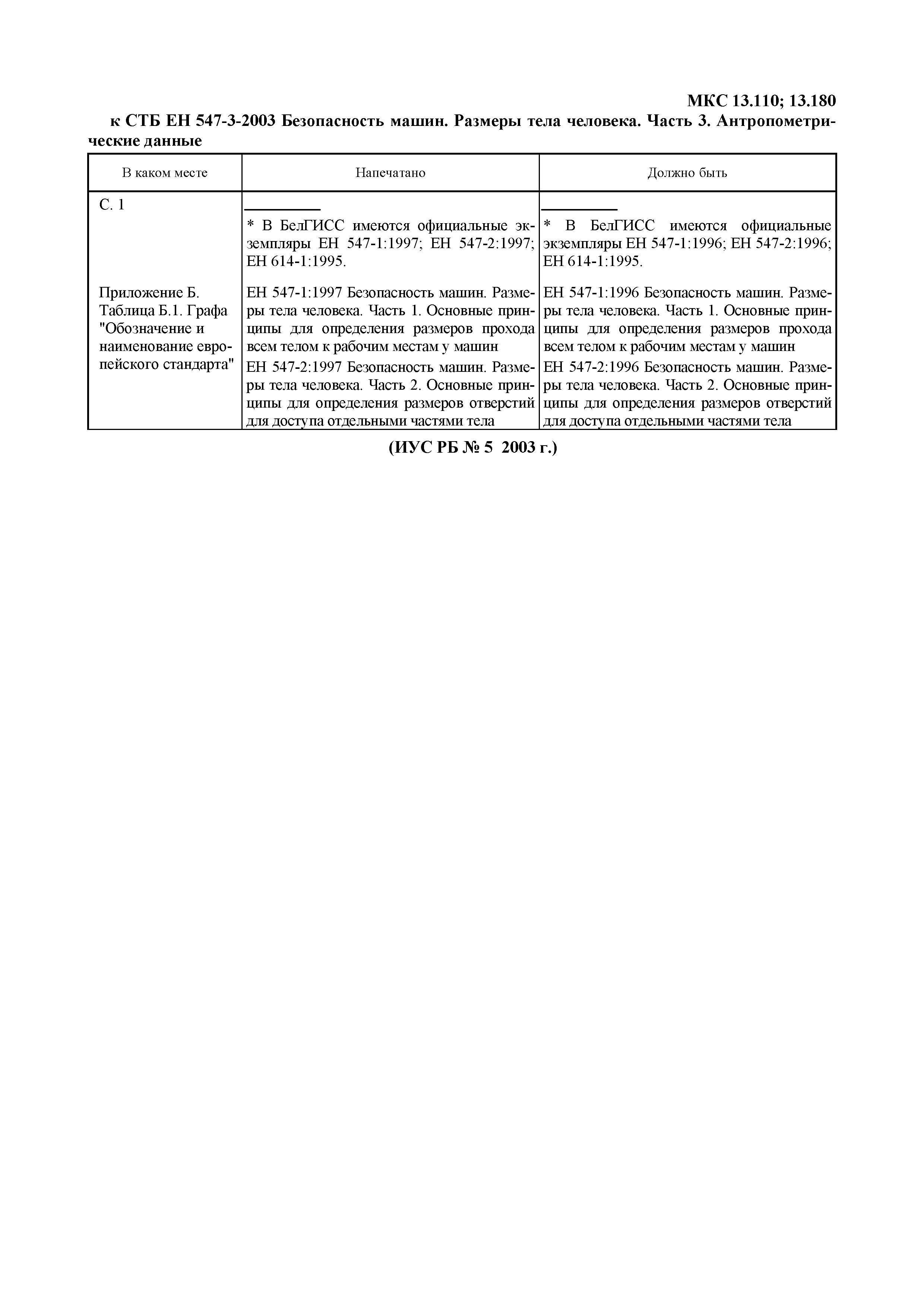 Скачать СТБ ЕН 547-3-2003 Безопасность машин. Размеры тела человека. Часть  3. Антропометрические данные