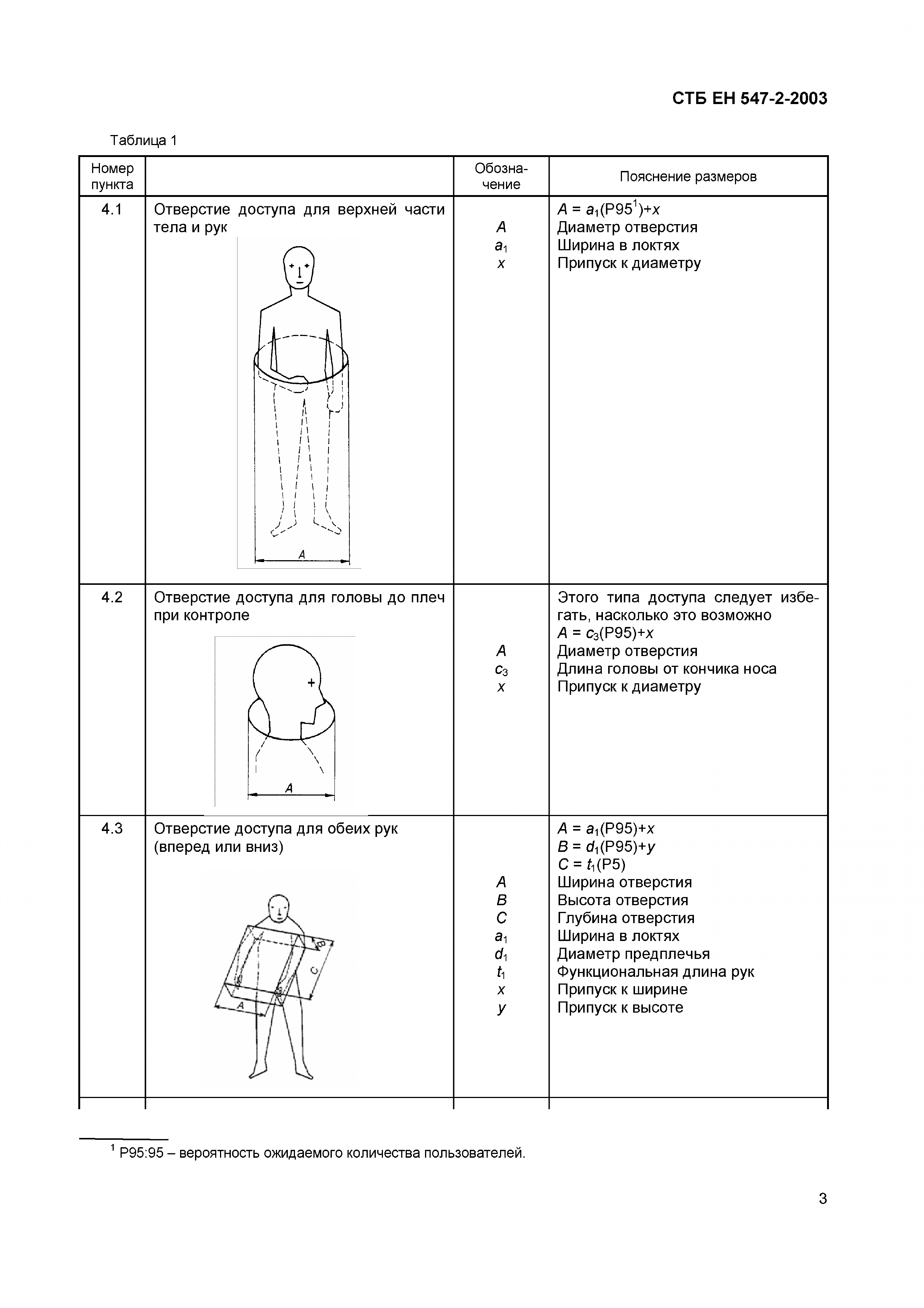 СТБ ЕН 547-2-2003