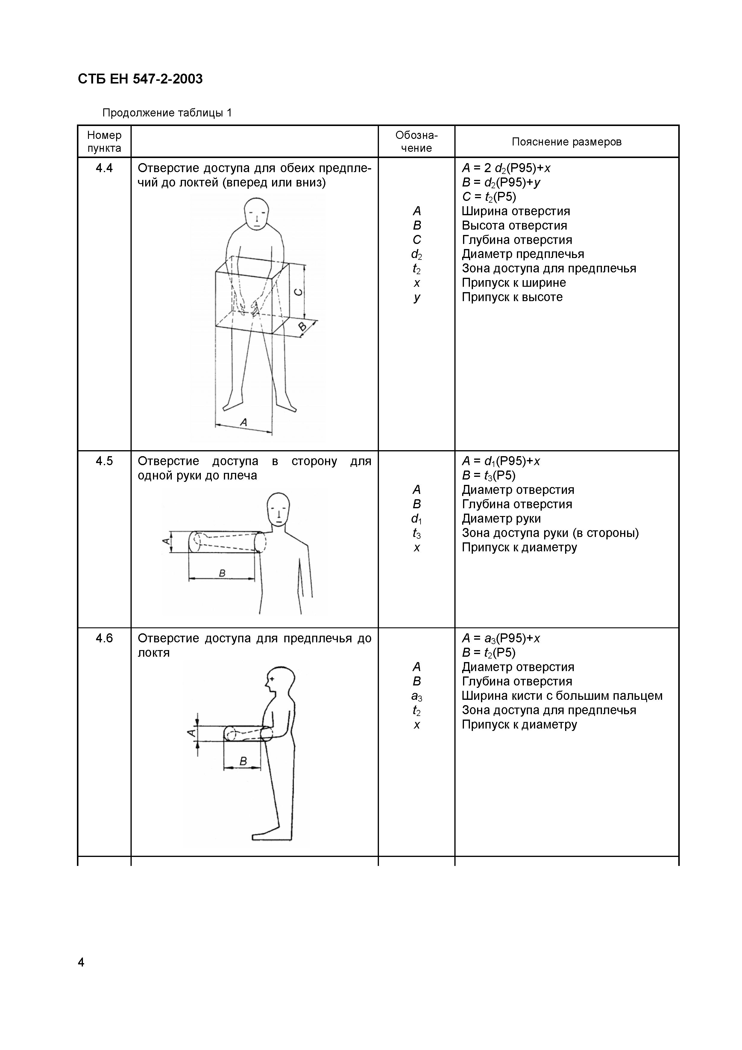 СТБ ЕН 547-2-2003