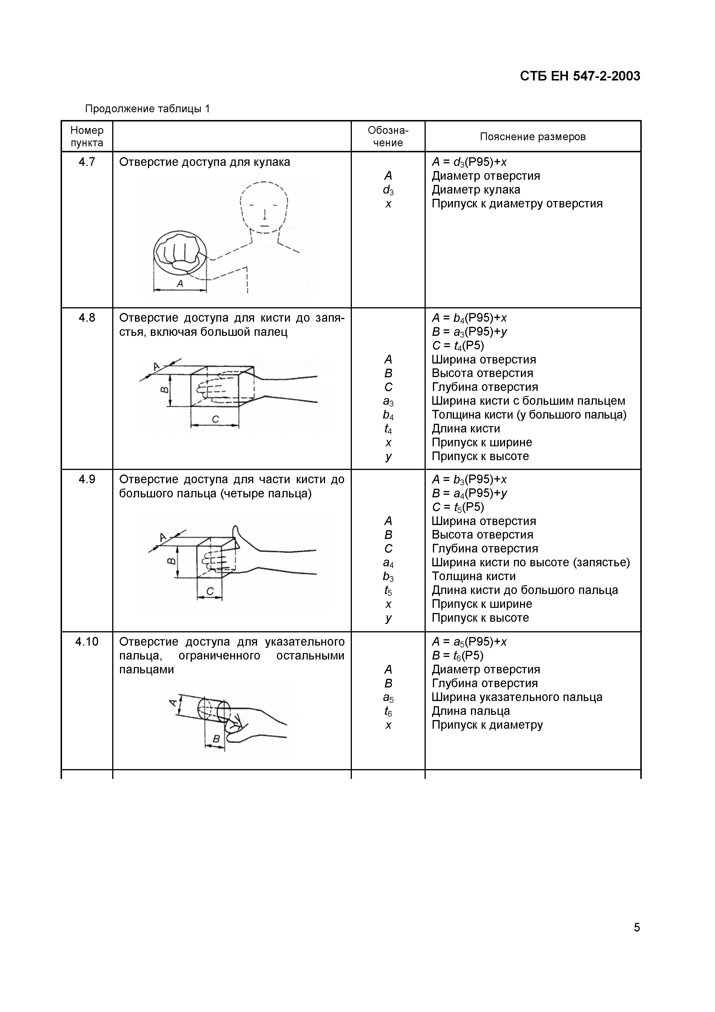 СТБ ЕН 547-2-2003