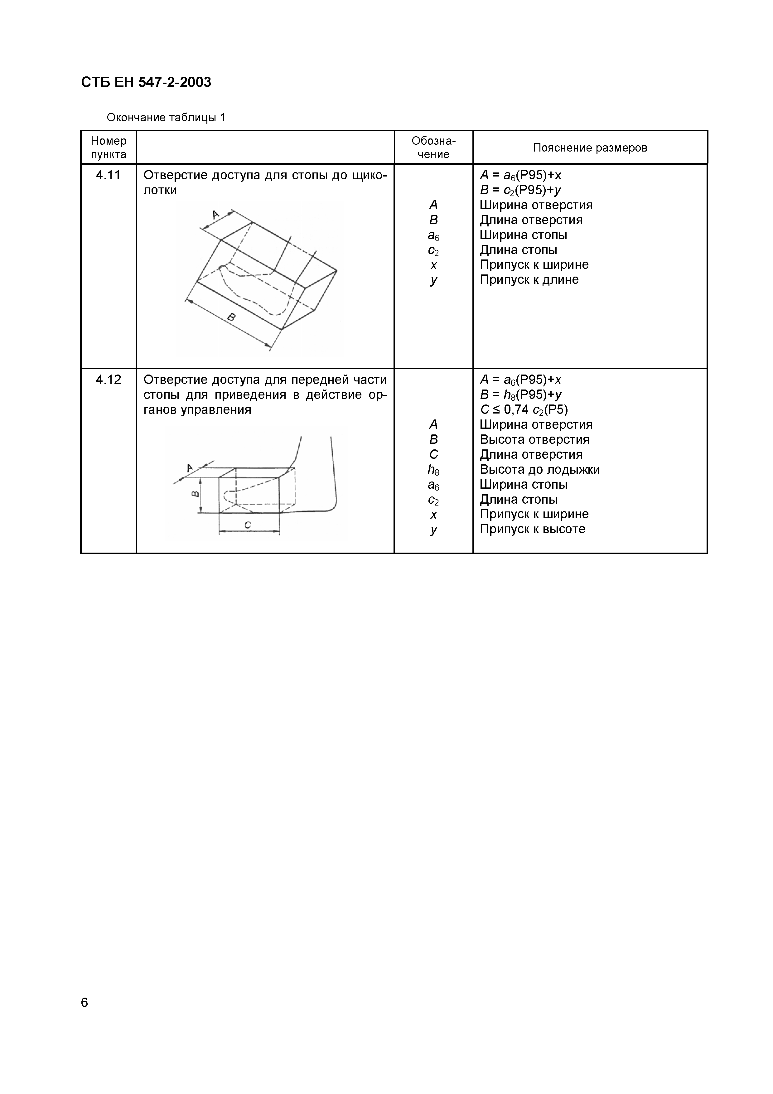 СТБ ЕН 547-2-2003