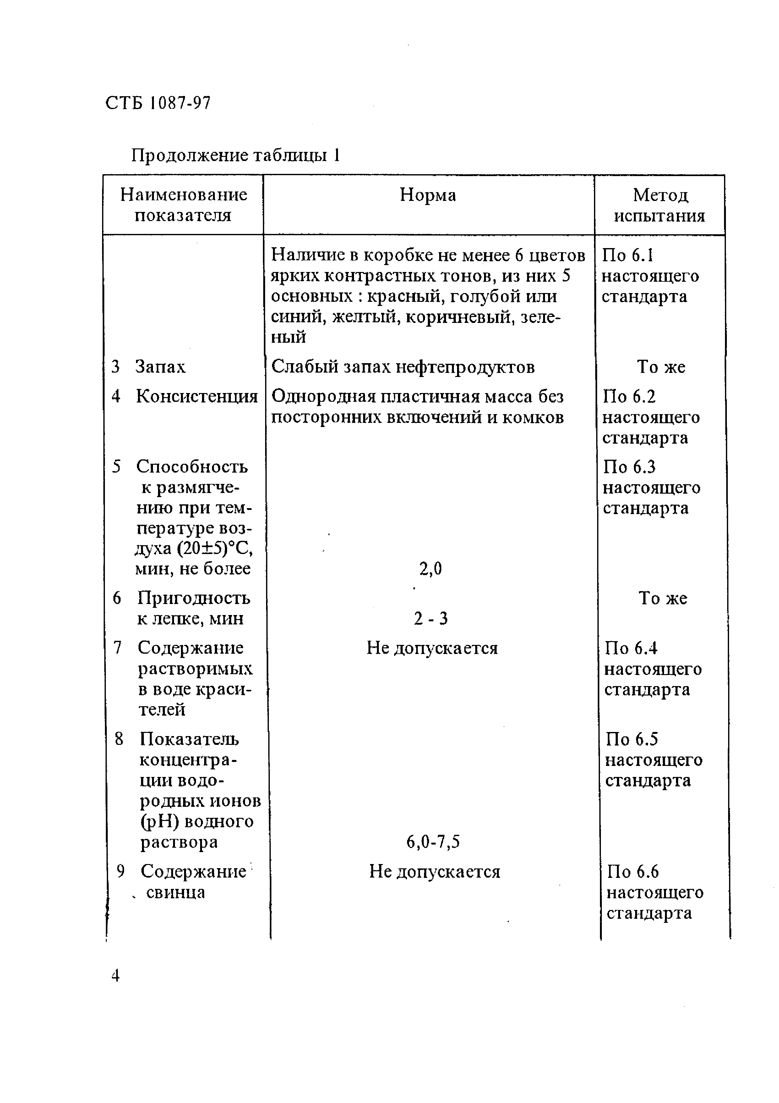 СТБ 1087-97