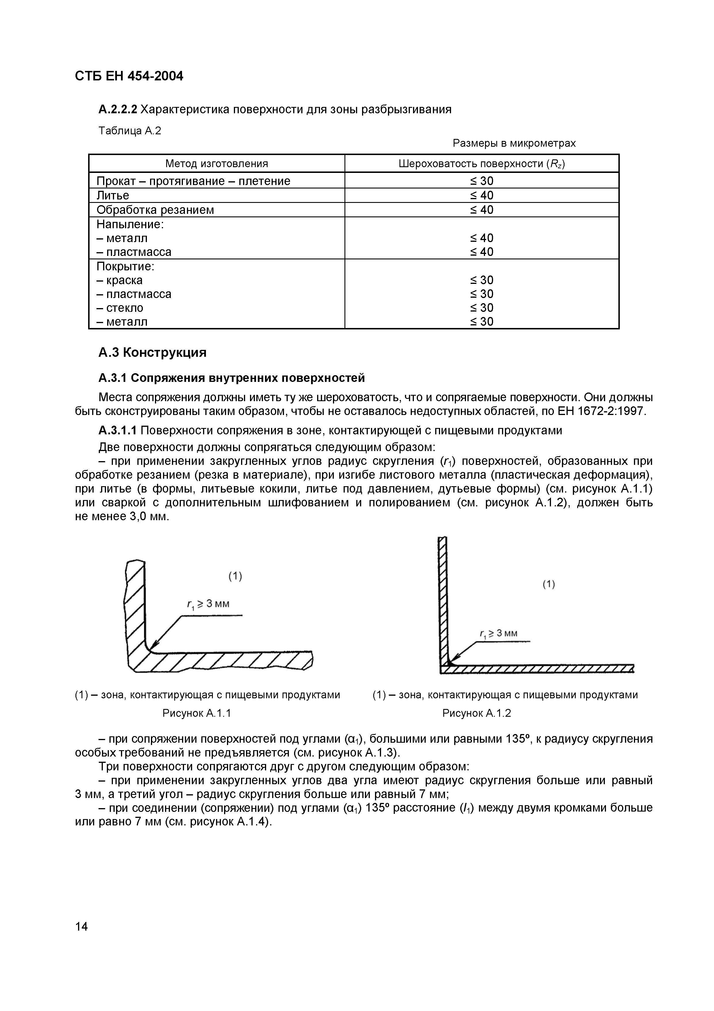 СТБ ЕН 454-2004