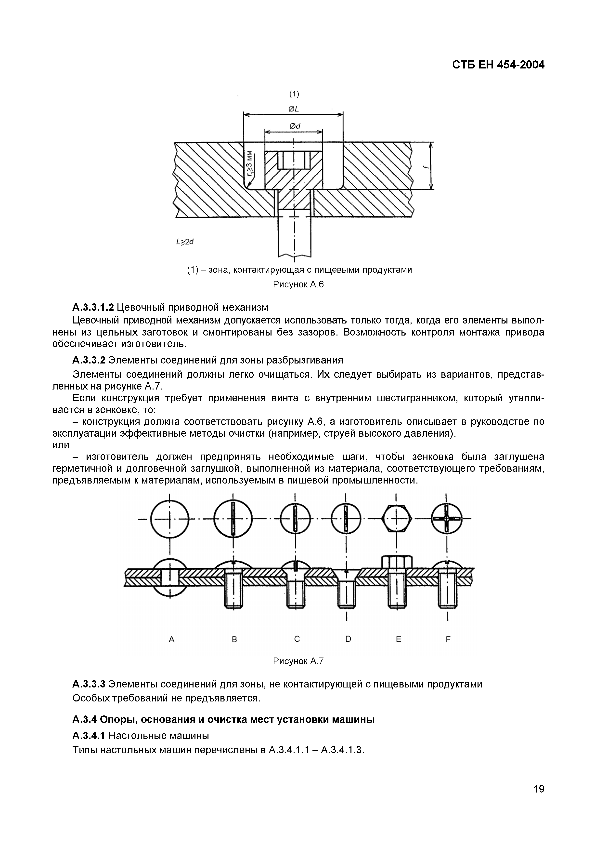 СТБ ЕН 454-2004