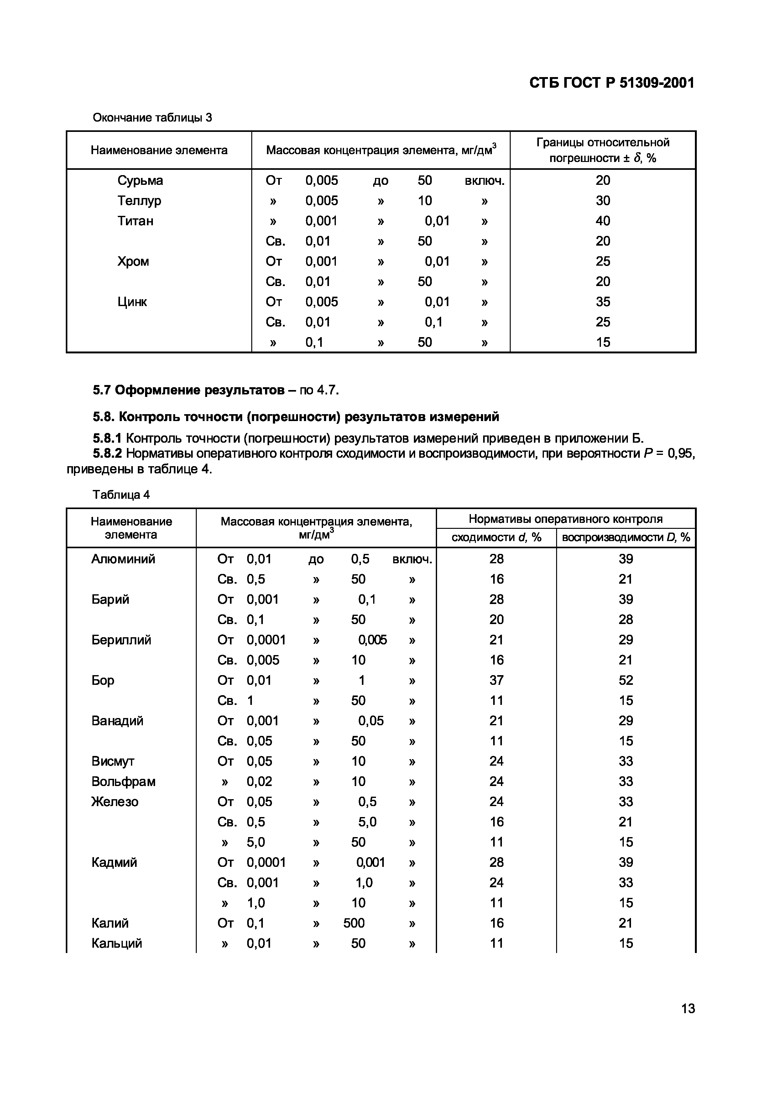 СТБ ГОСТ Р 51309-2001