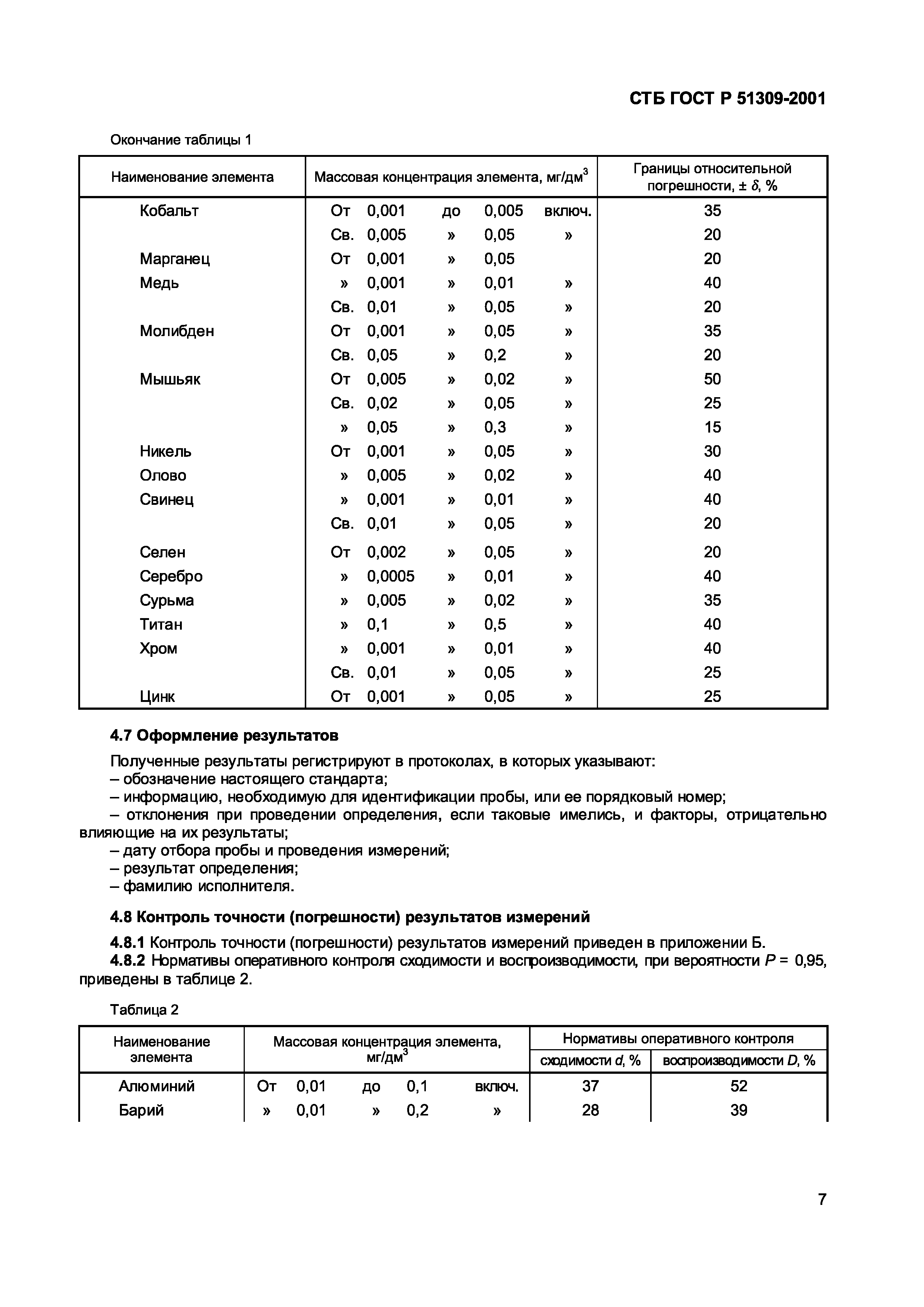 СТБ ГОСТ Р 51309-2001