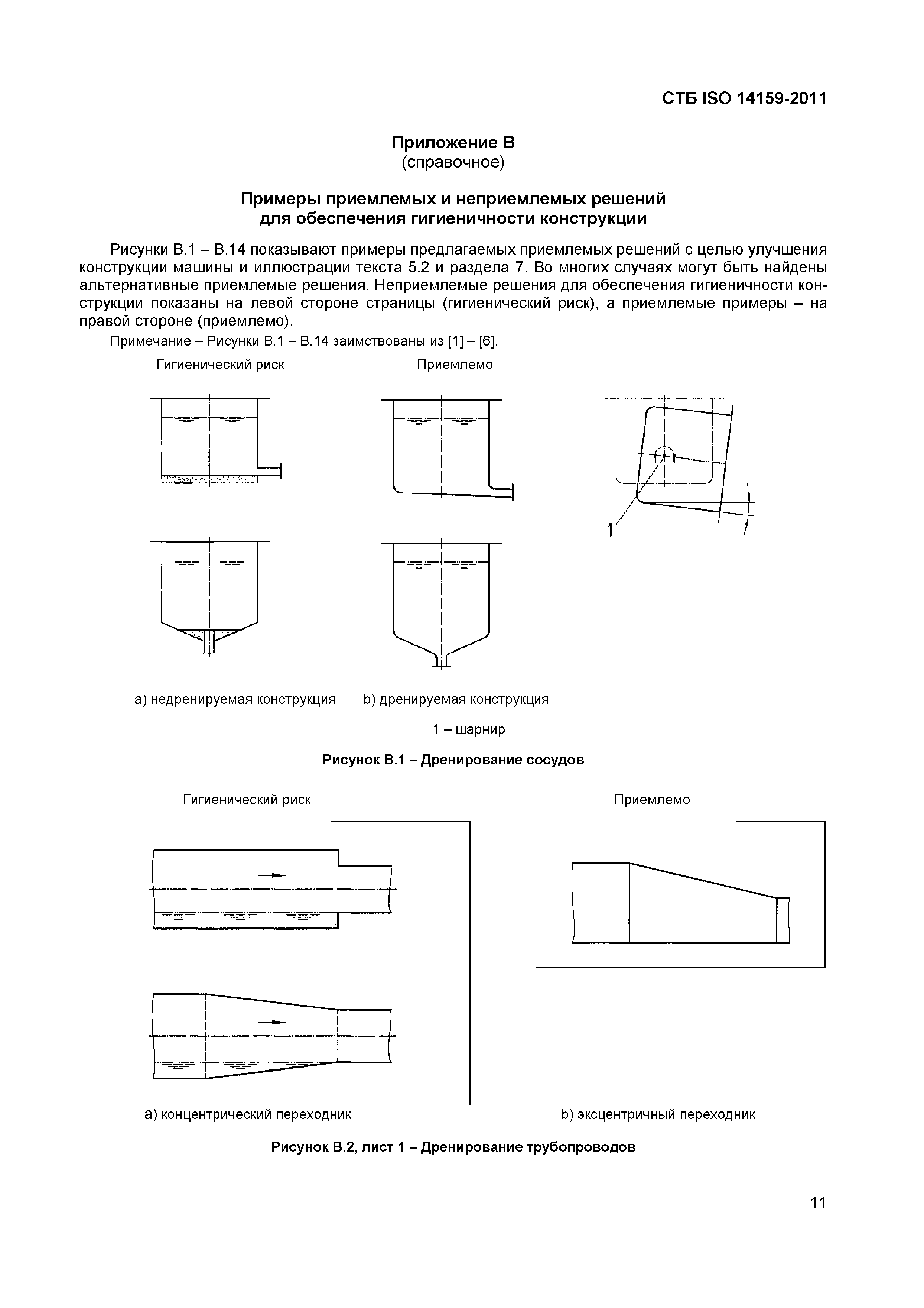 СТБ ISO 14159-2011