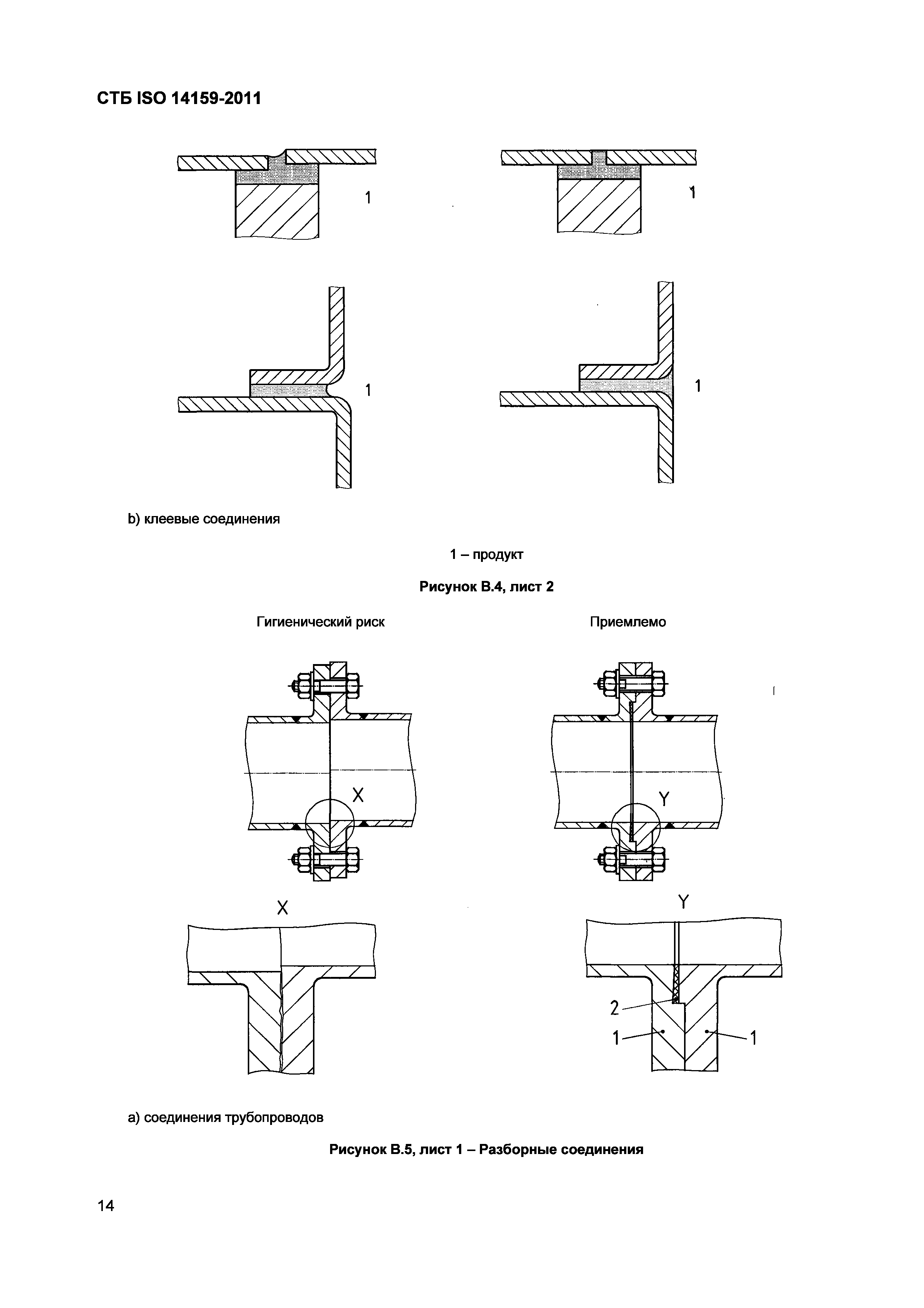 СТБ ISO 14159-2011