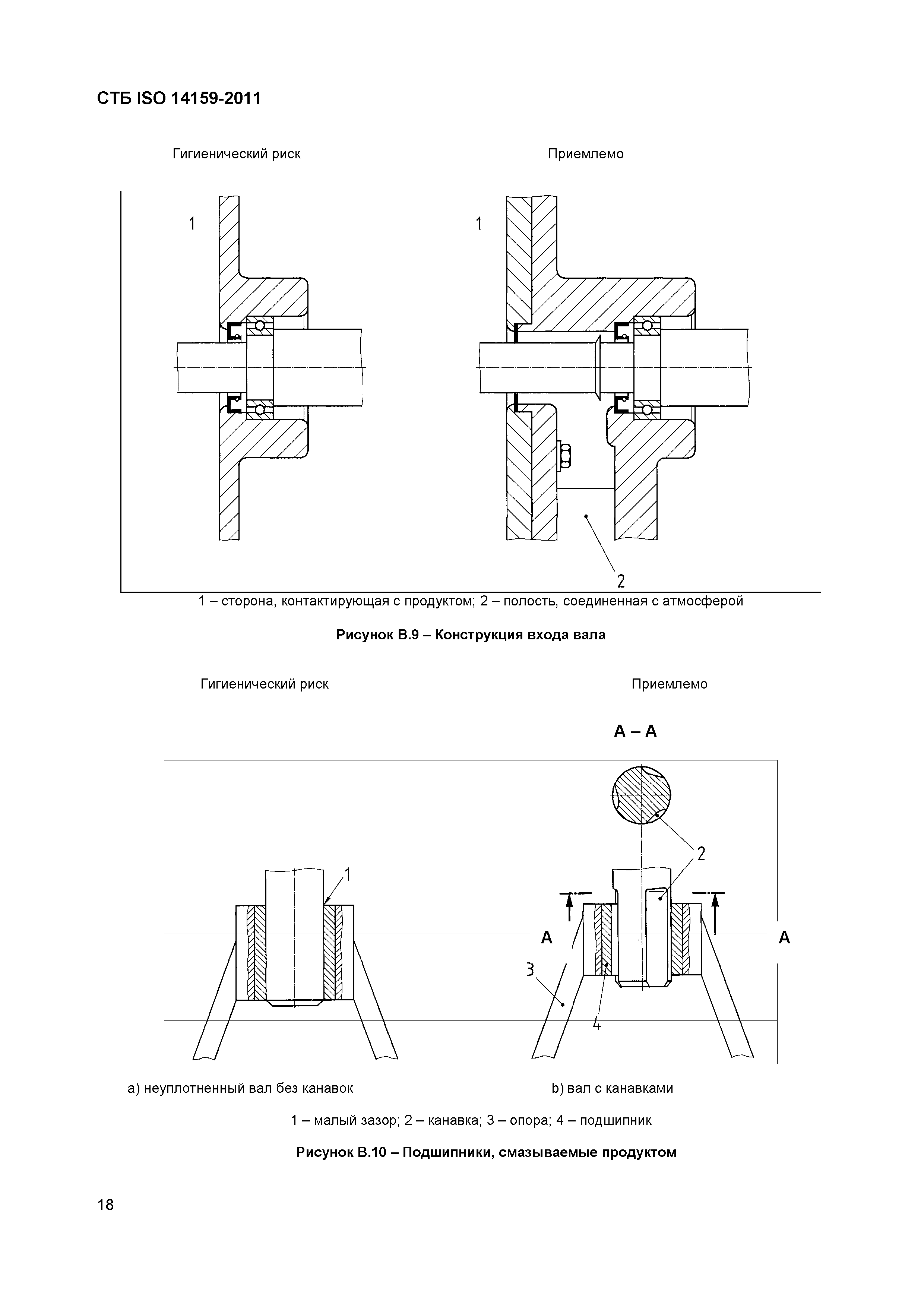 СТБ ISO 14159-2011