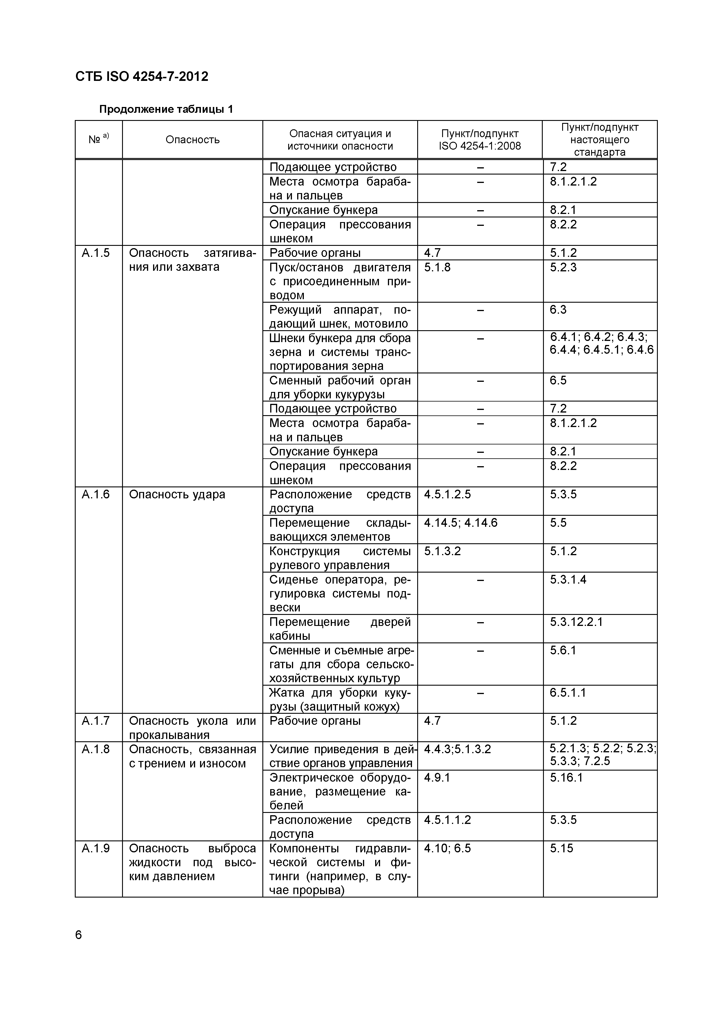 СТБ ISO 4254-7-2012