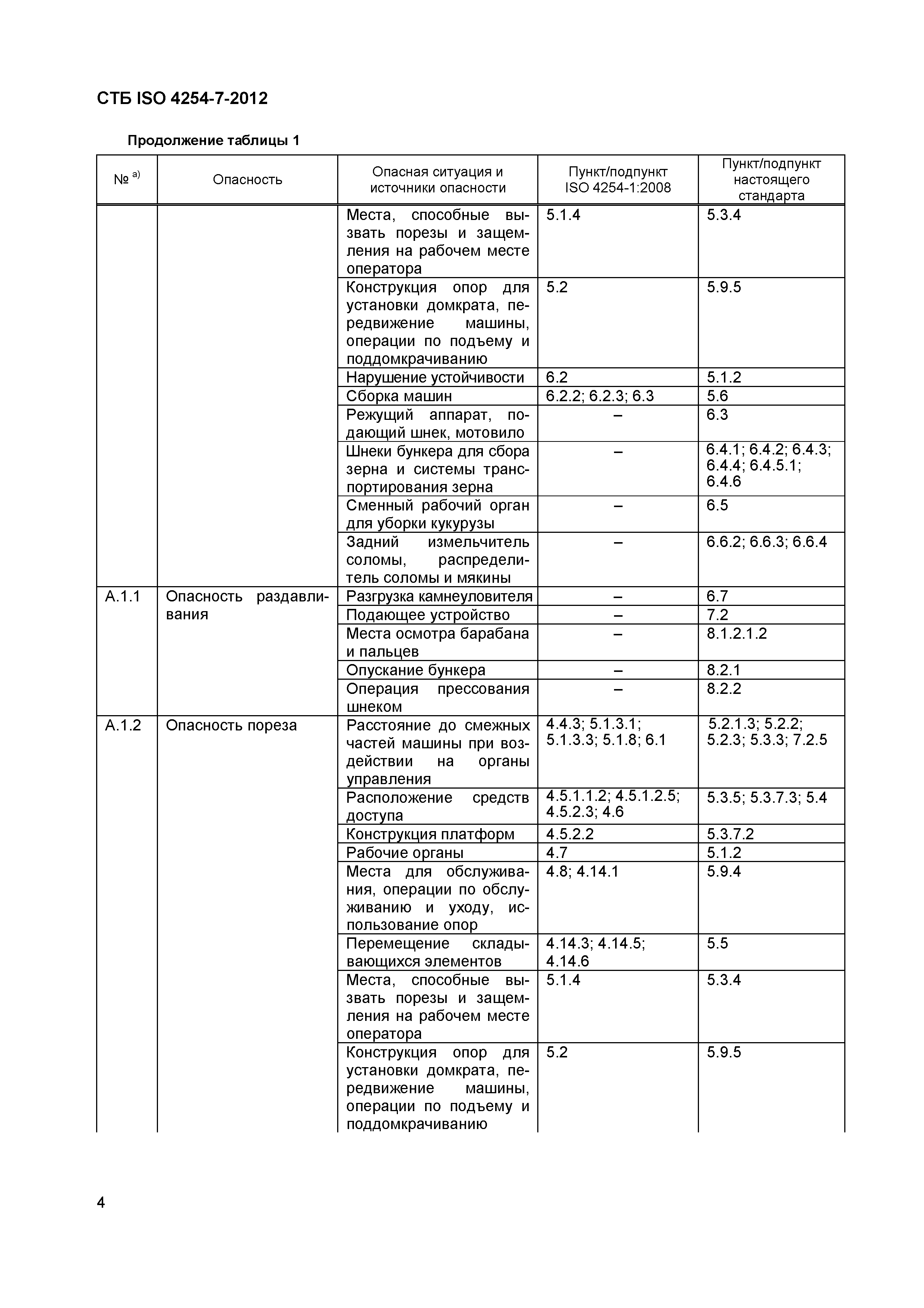 СТБ ISO 4254-7-2012