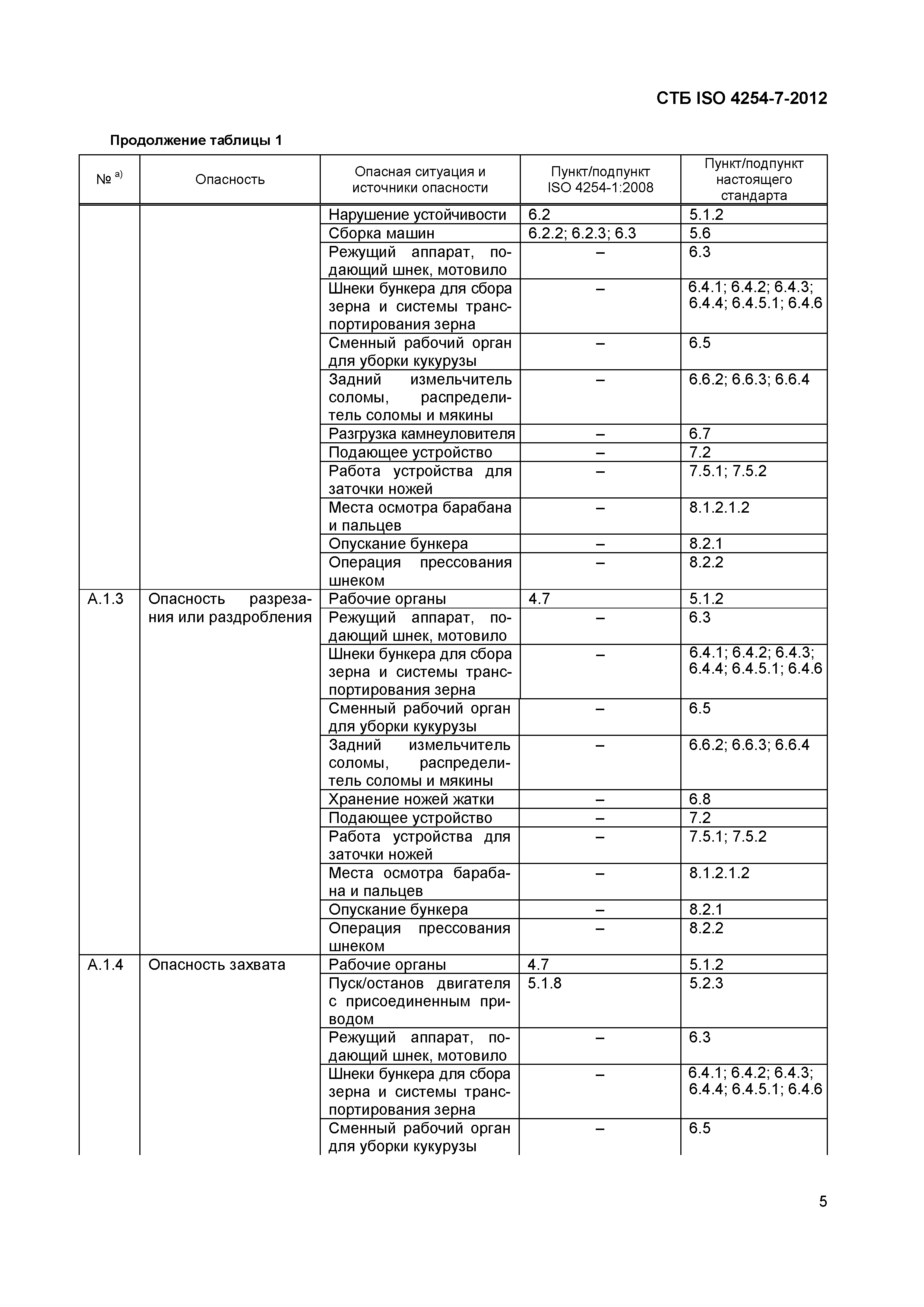 СТБ ISO 4254-7-2012