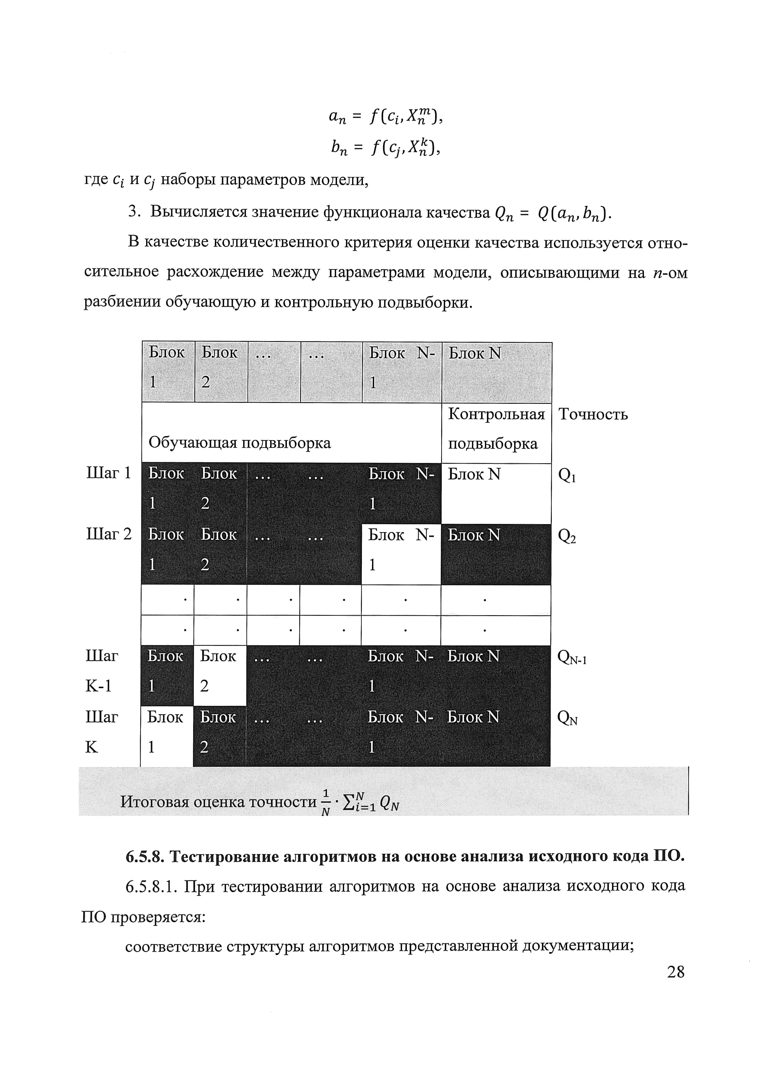 МИ 3566-2016