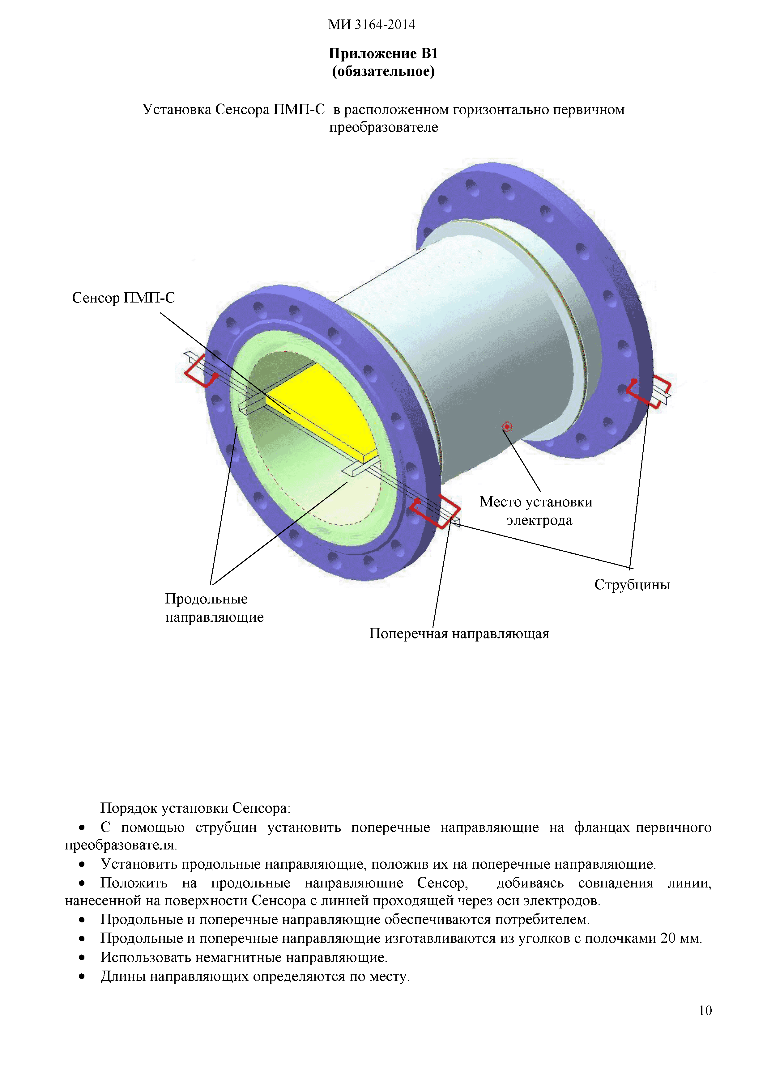 МИ 3164-14