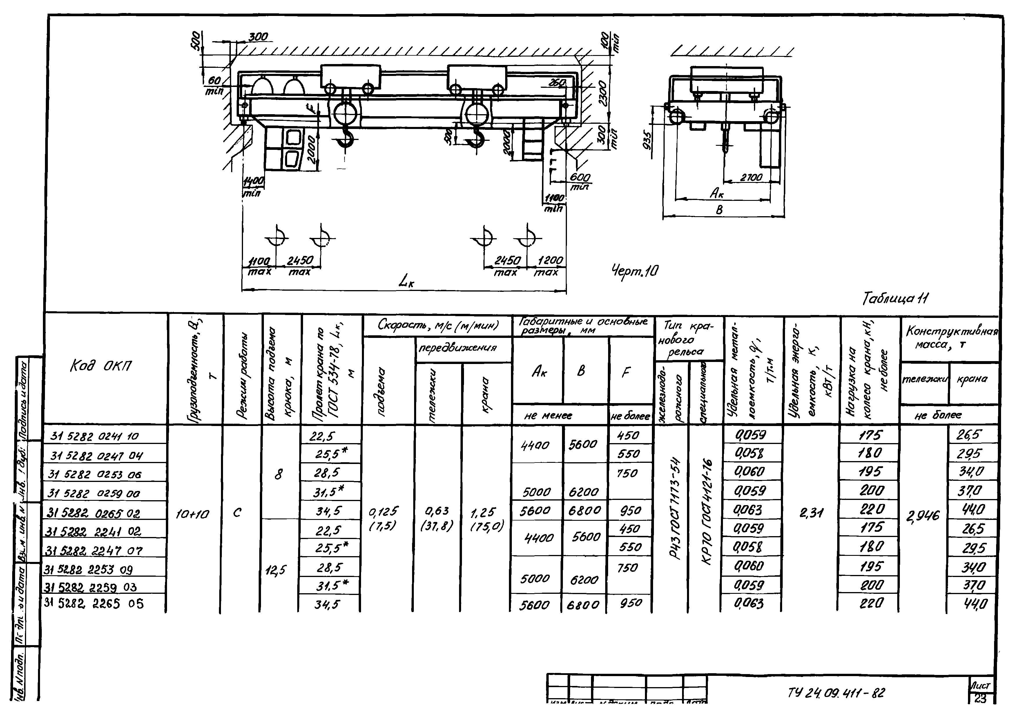 ТУ 24.09.411-82