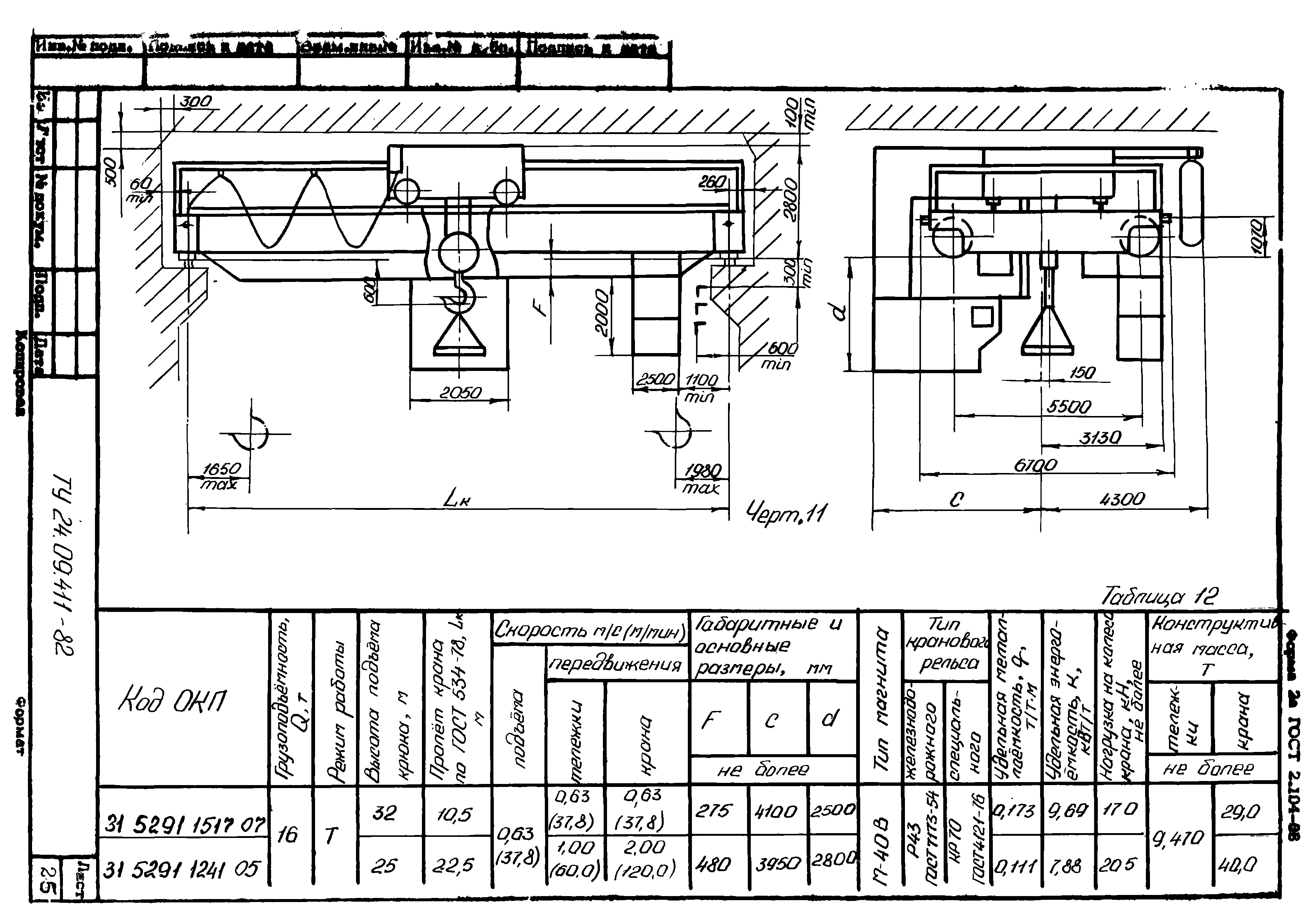 ТУ 24.09.411-82