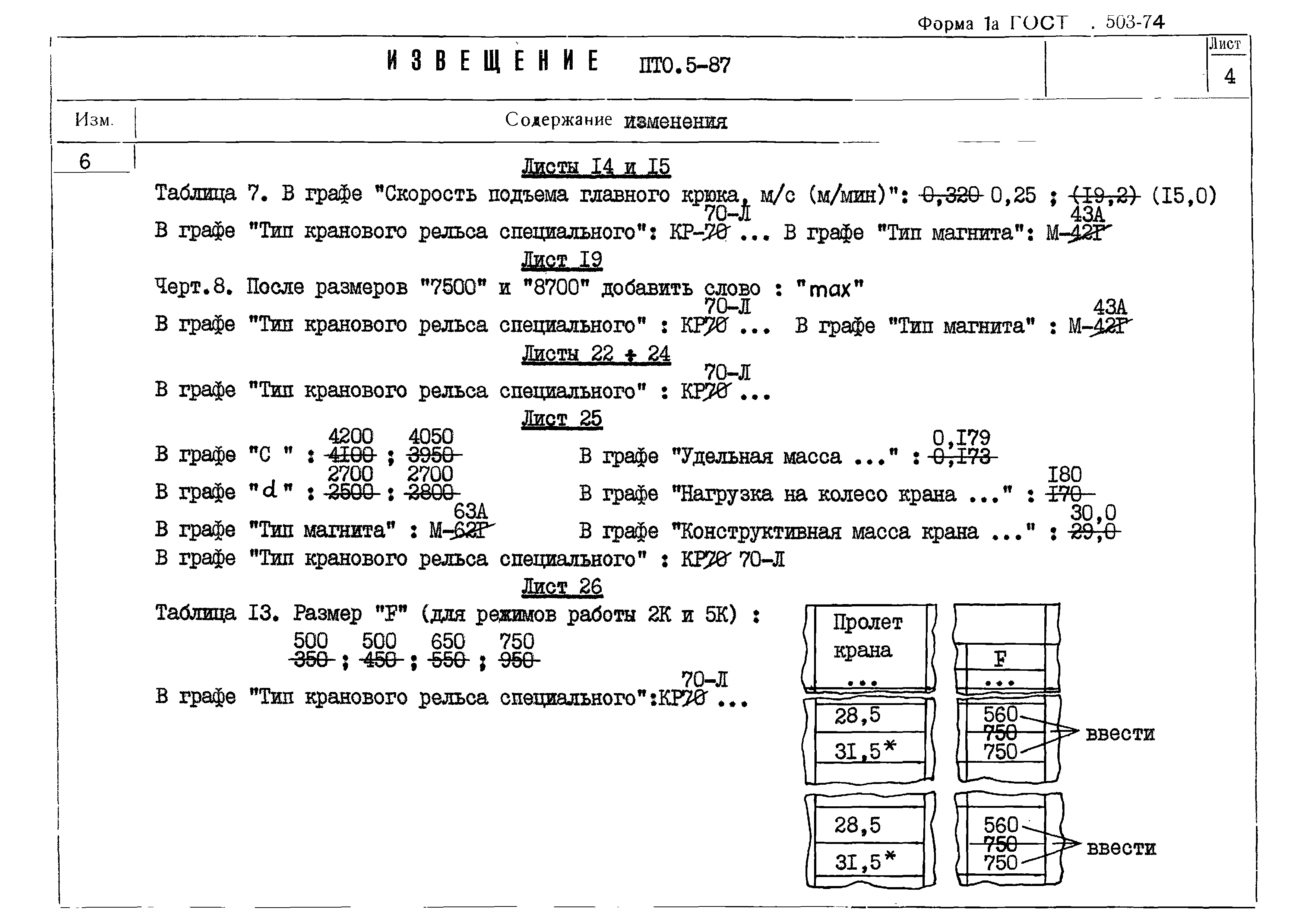 ТУ 24.09.411-82