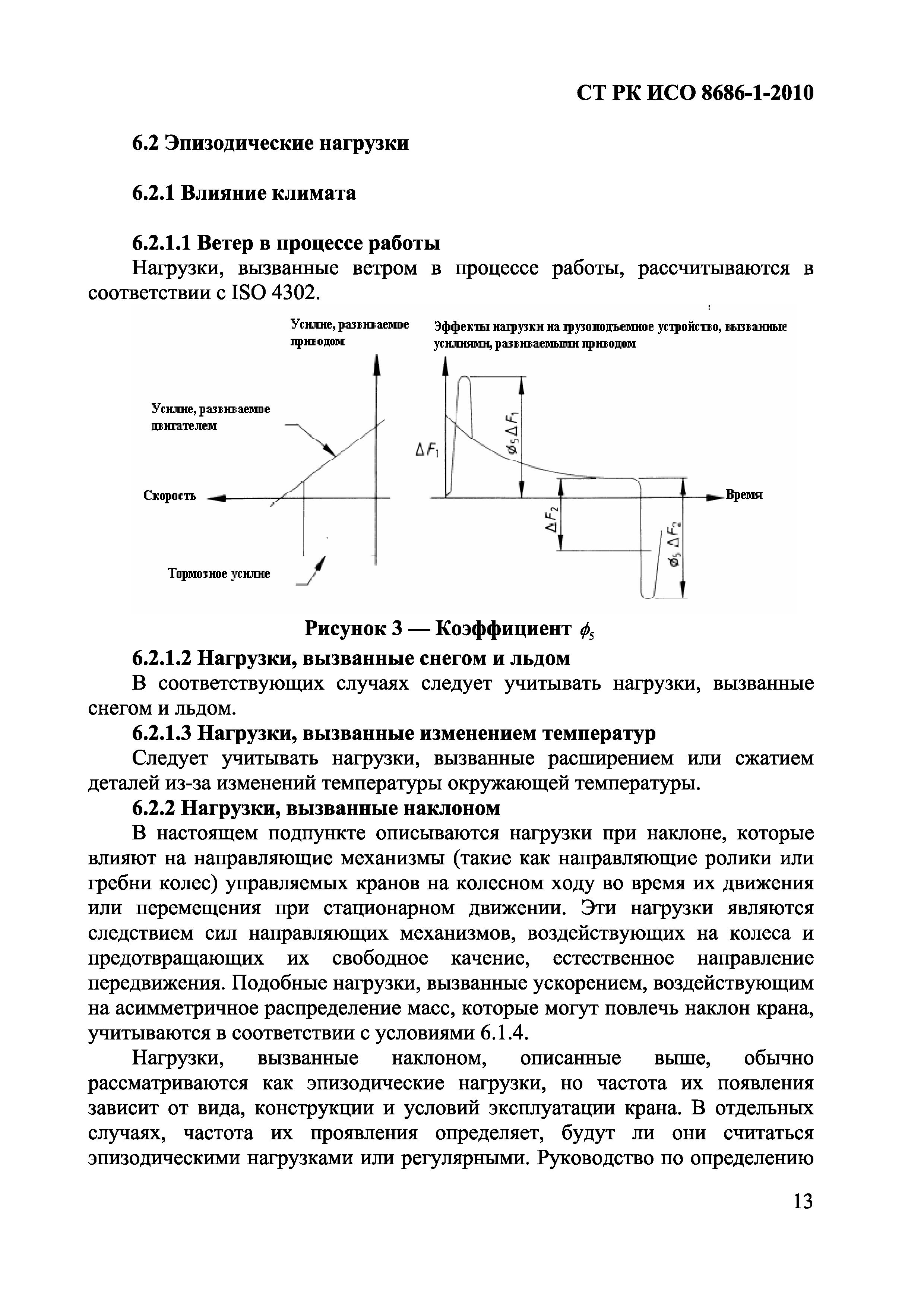 СТ РК ИСО 8686-1-2010