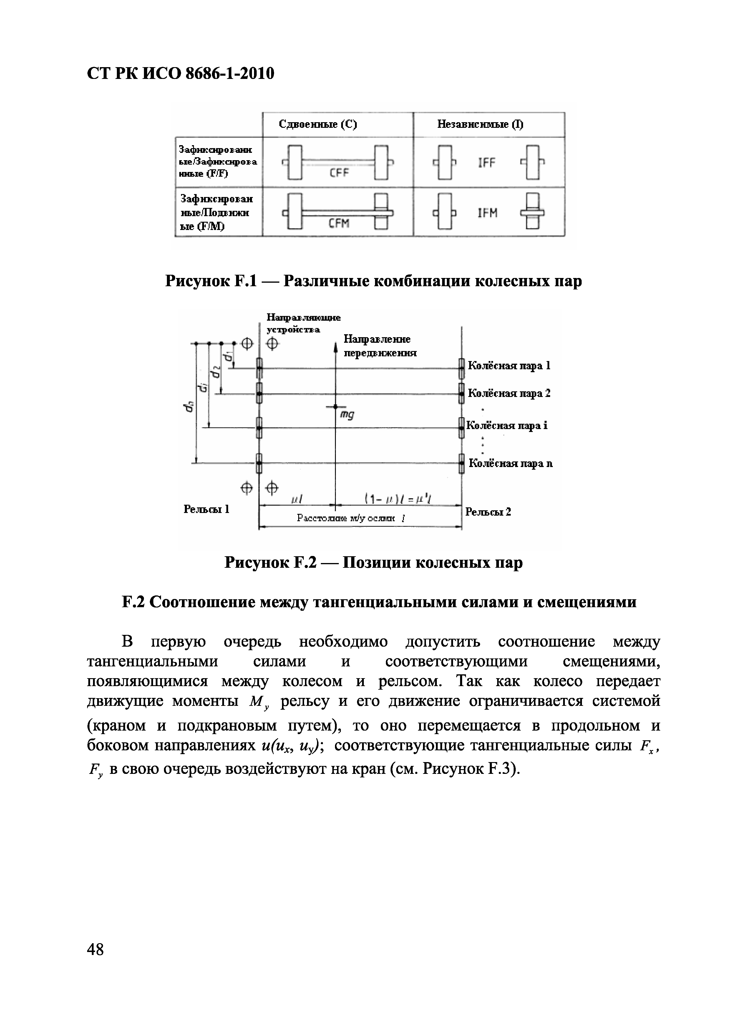 СТ РК ИСО 8686-1-2010