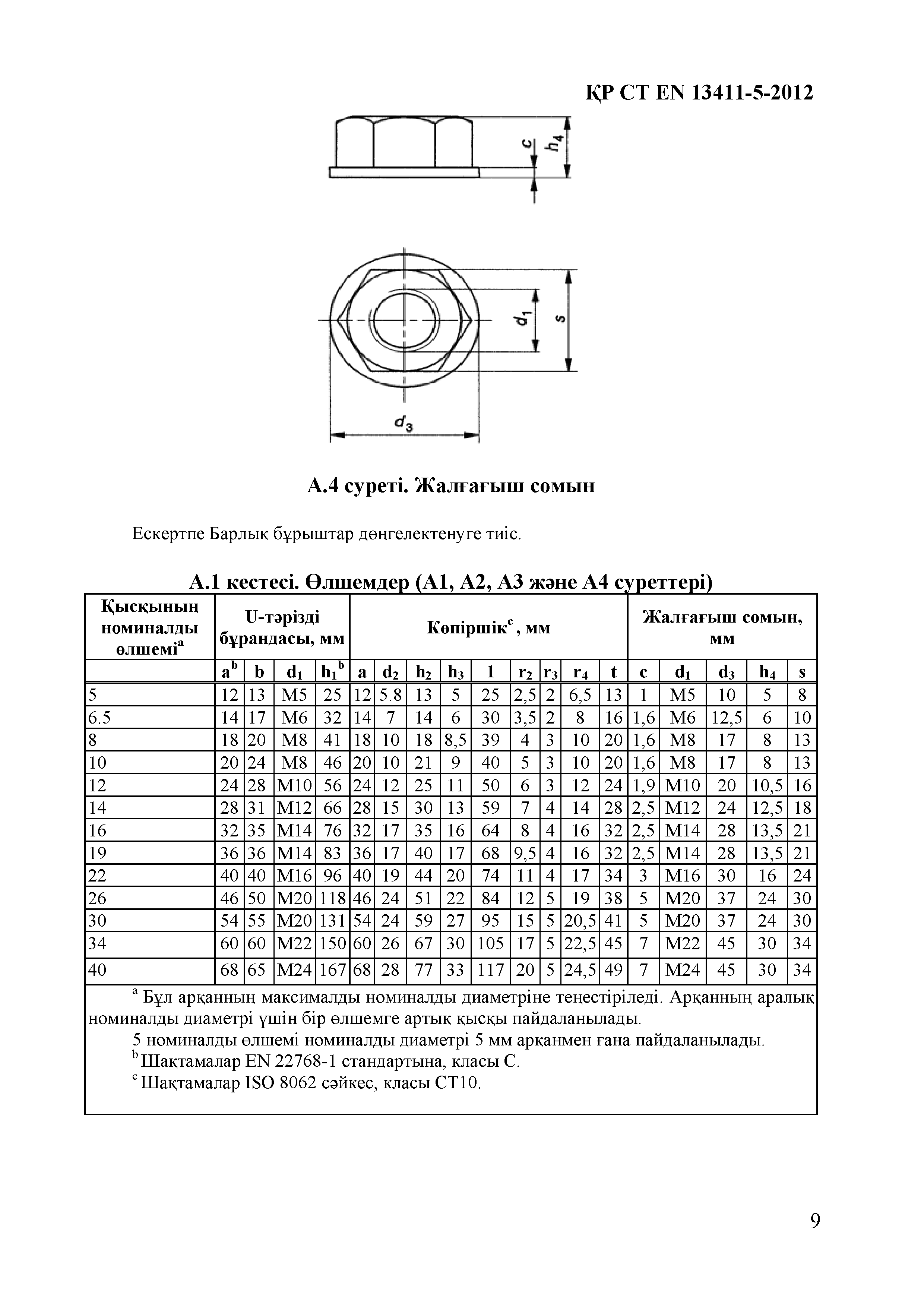 СТ РК EN 13411-5-2012