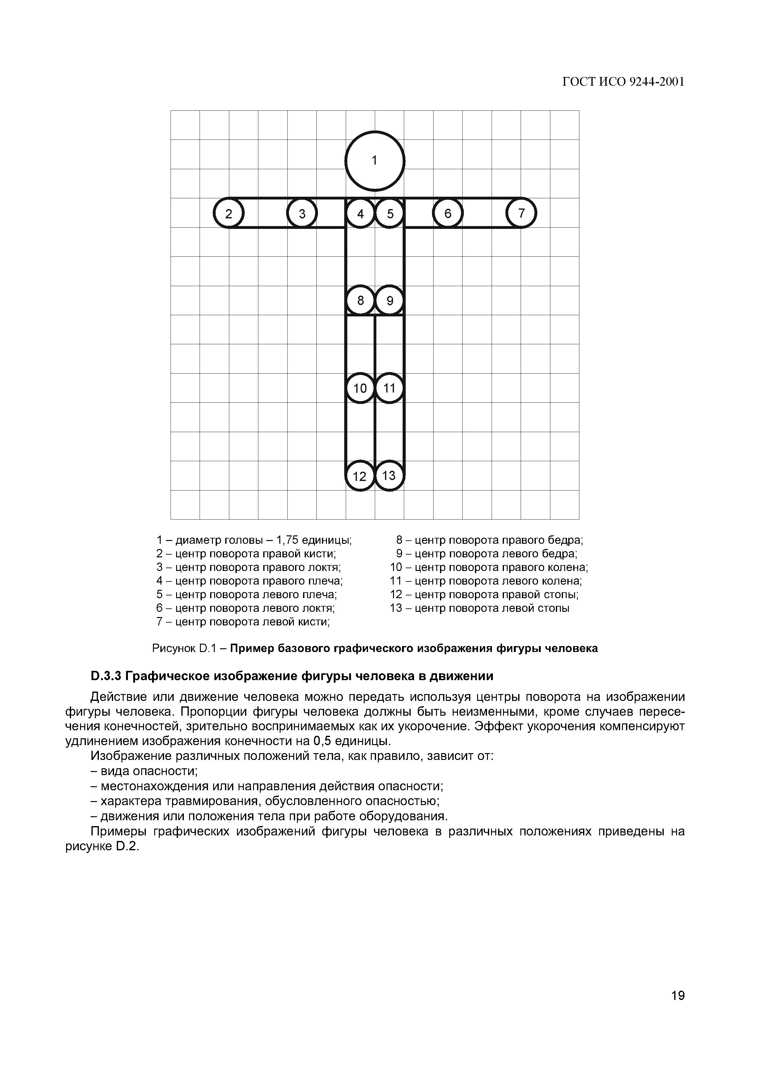 ГОСТ ИСО 9244-2001