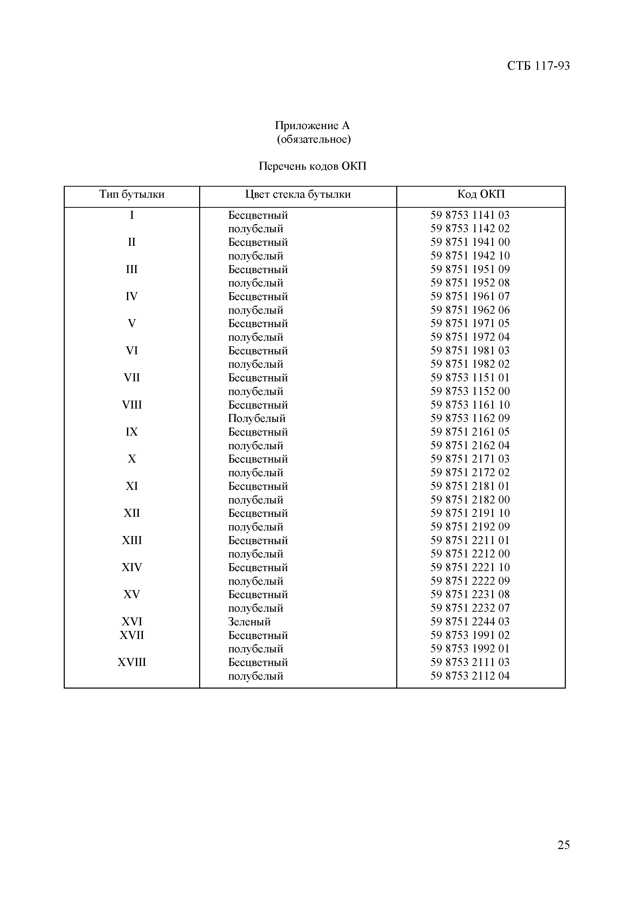 СТБ 117-93