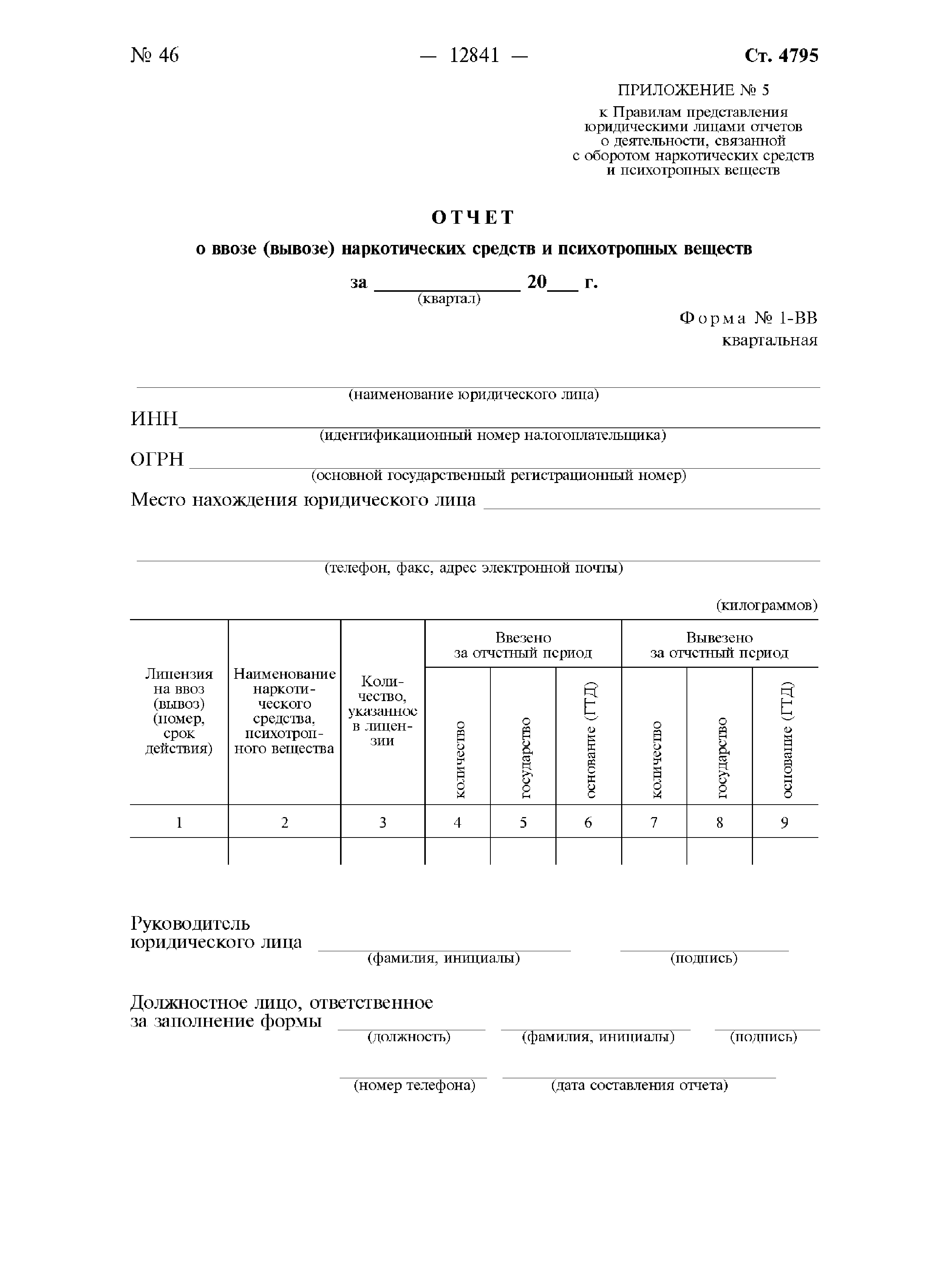 Постановление 644