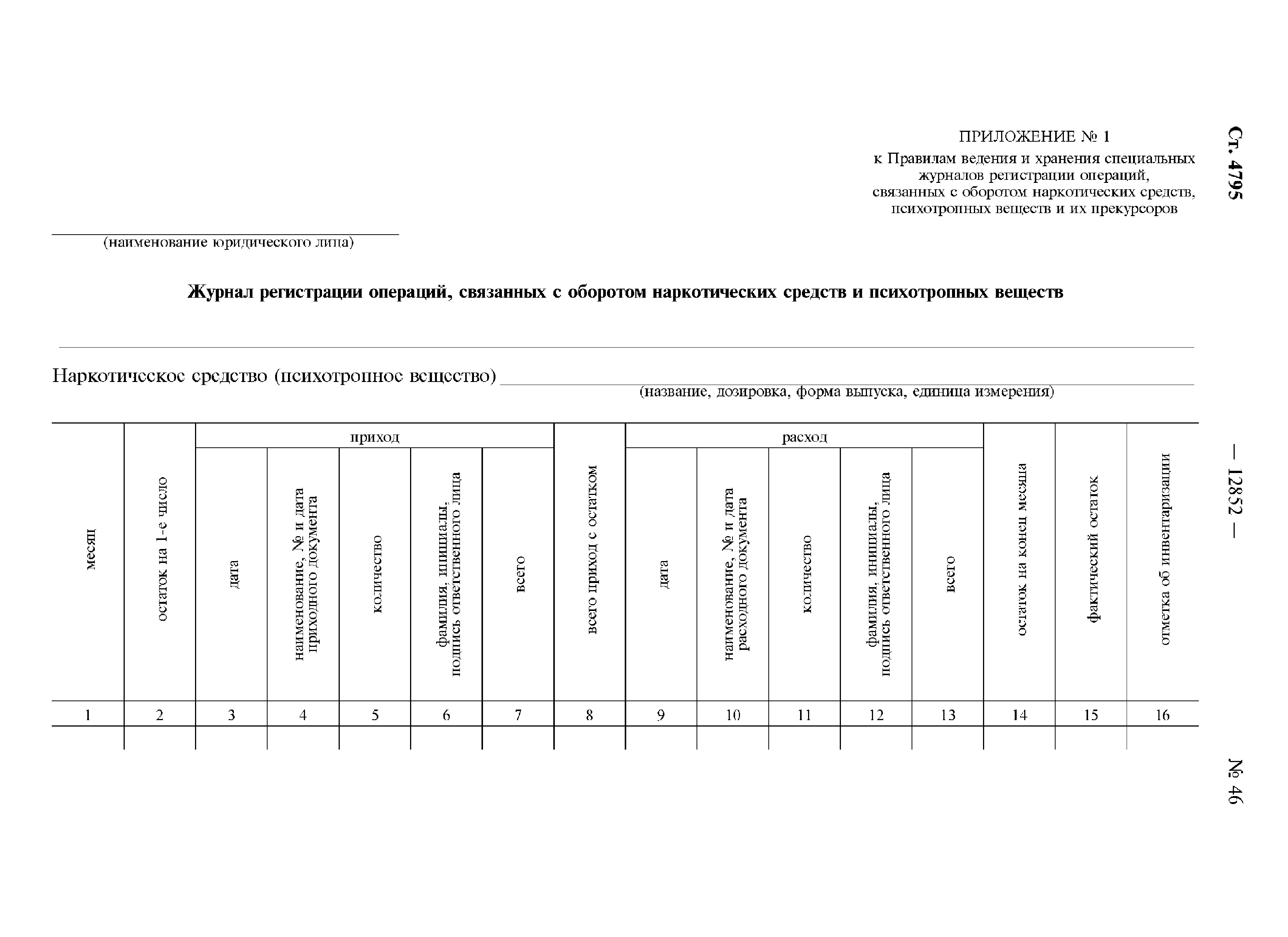 Ведение журнала прекурсоров