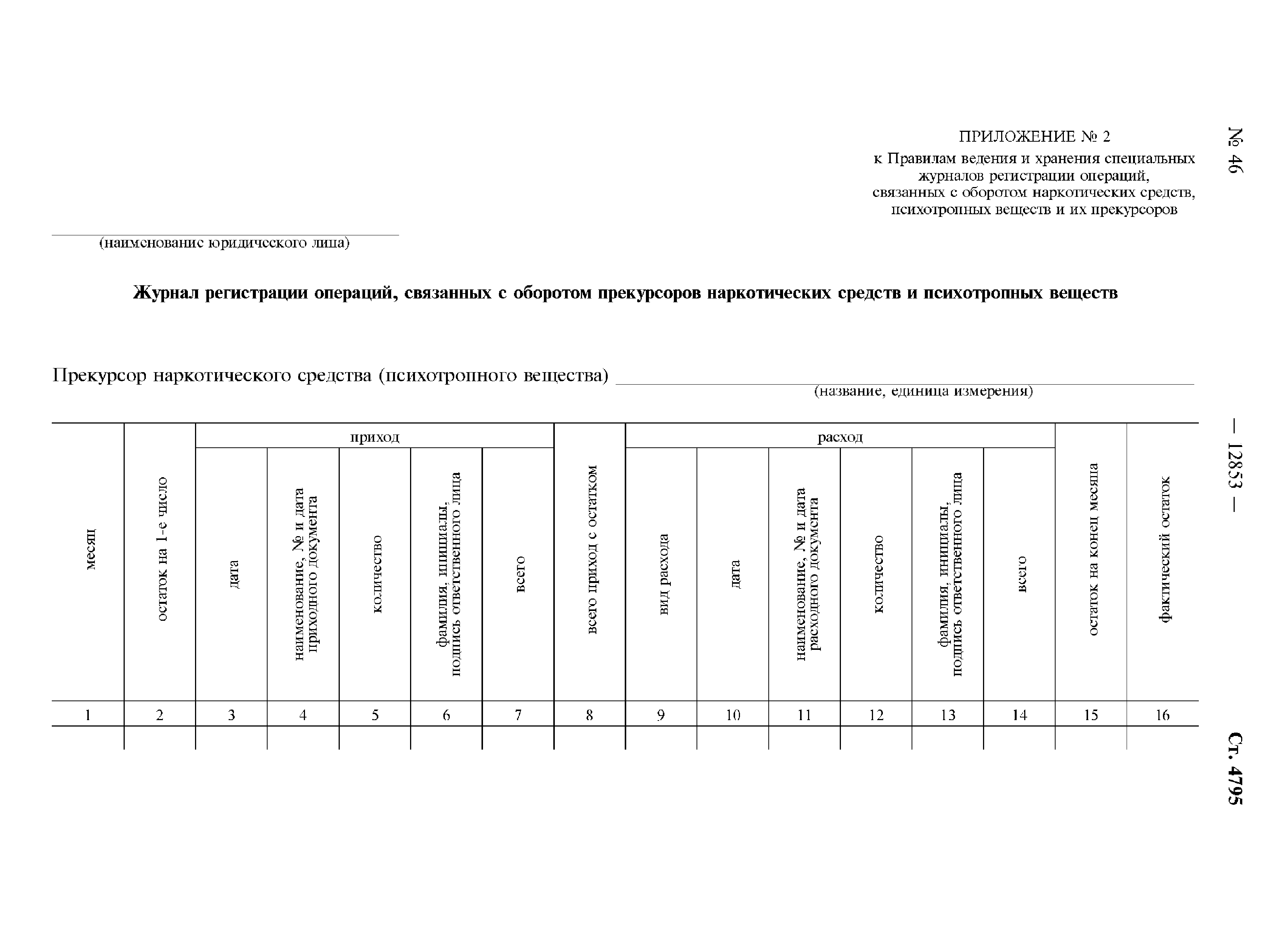 Окпд журнал регистрации