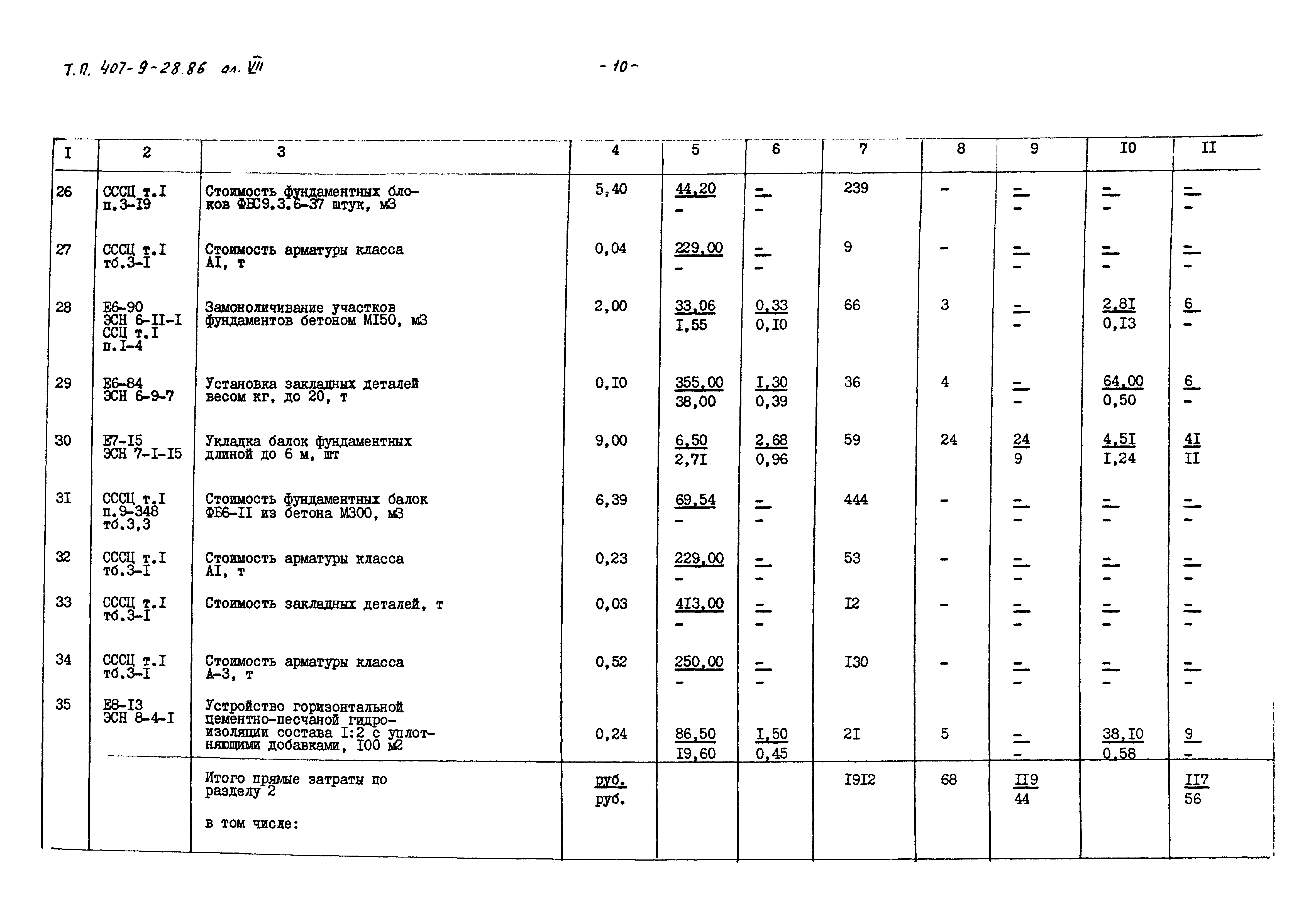 Типовой проект 407-9-28.86