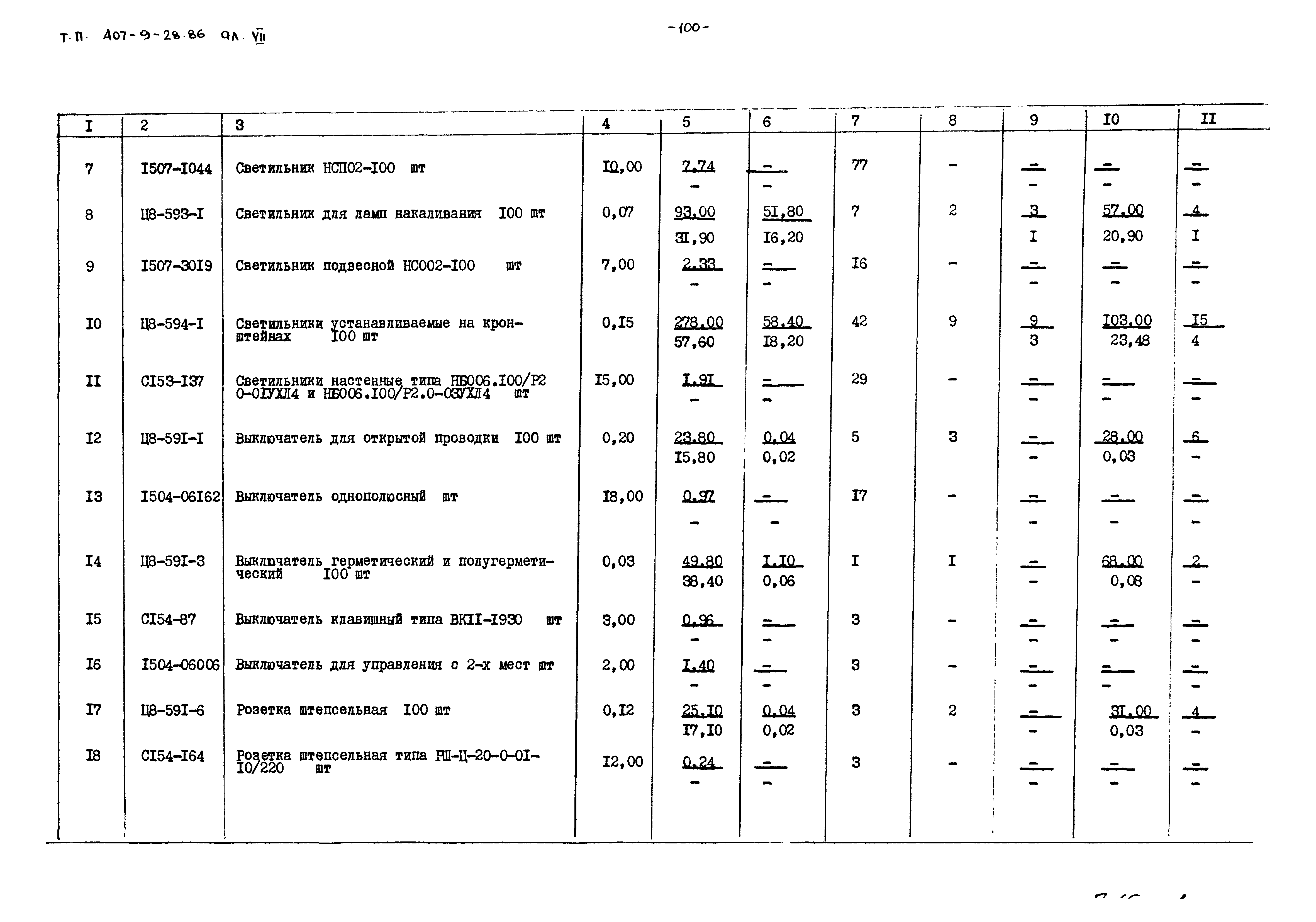 Типовой проект 407-9-28.86